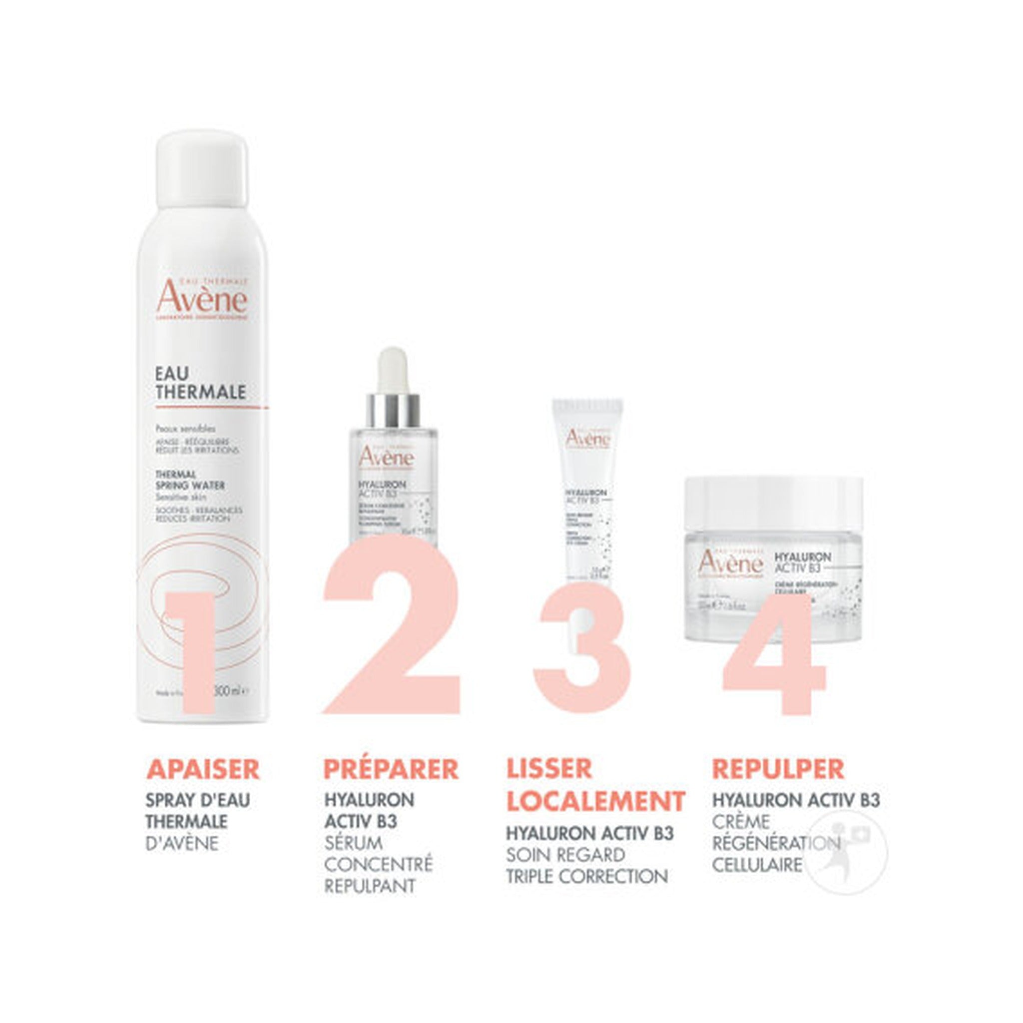 Avène Anti-Âge Hyaluron Activ B3 Sérum Concentré Repulpant Toutes Peaux 30ml