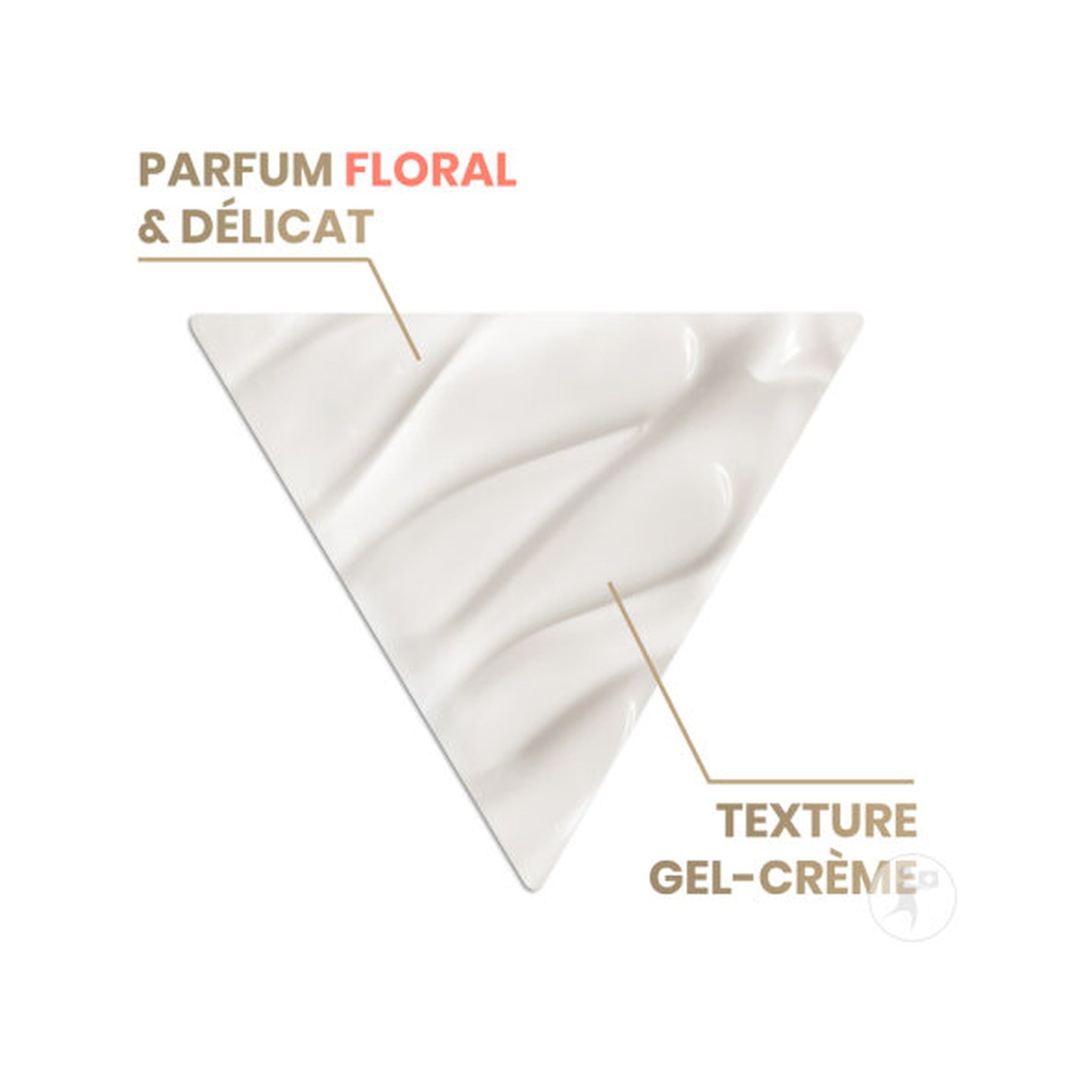 Avène Dermabsolu Nuit Crème Intensive Resculptante Anti-Âge Bakuchiol & Niacinamide  40ml