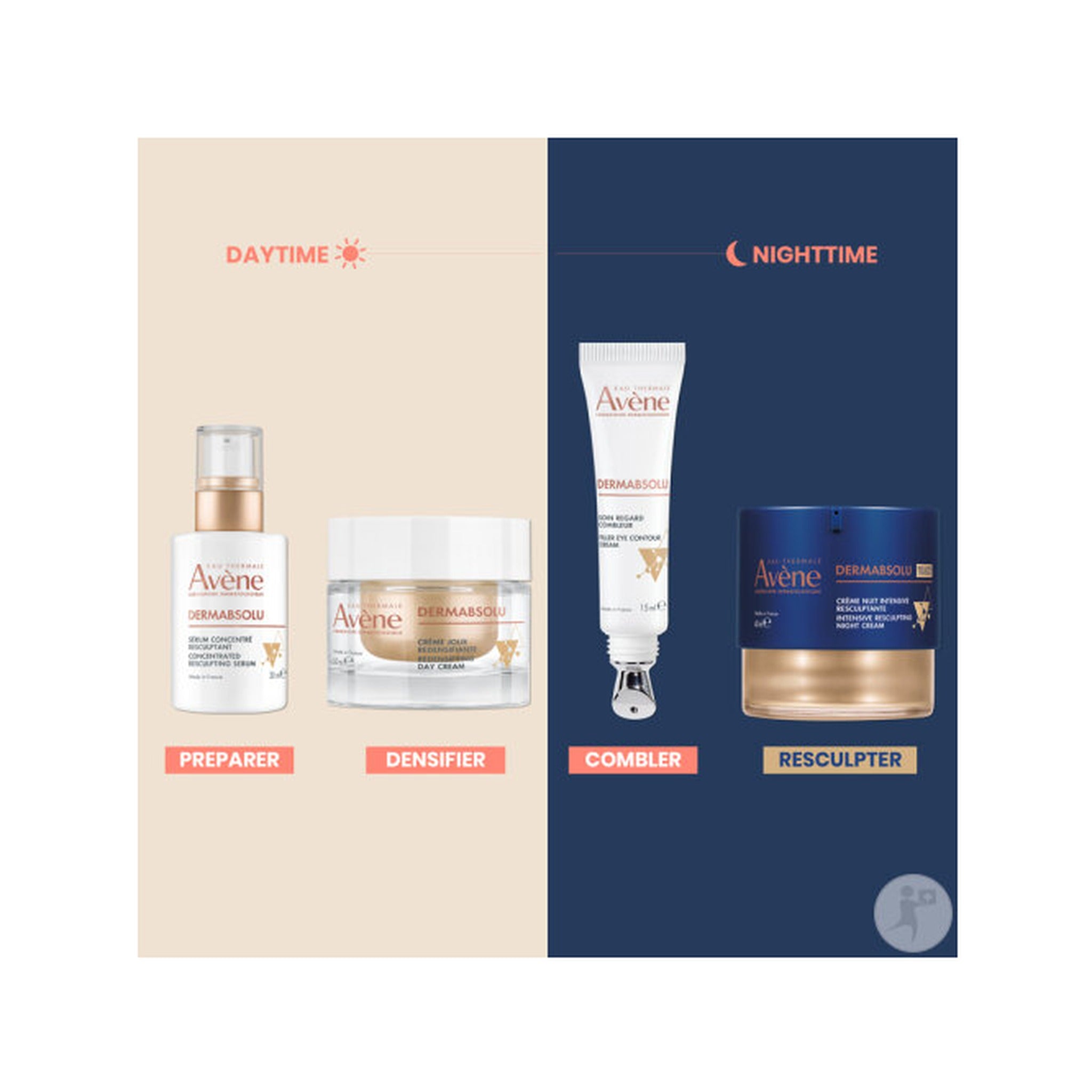 Avène Dermabsolu Nuit Crème Intensive Resculptante Anti-Âge Bakuchiol & Niacinamide  40ml