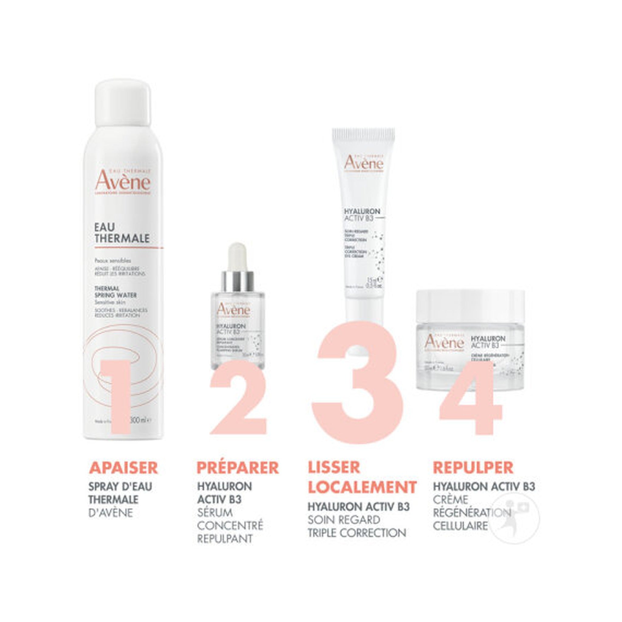 Avène Eau Thermale Hyaluron Activ B3 Soin Regard Triple Correction Tube 15ml