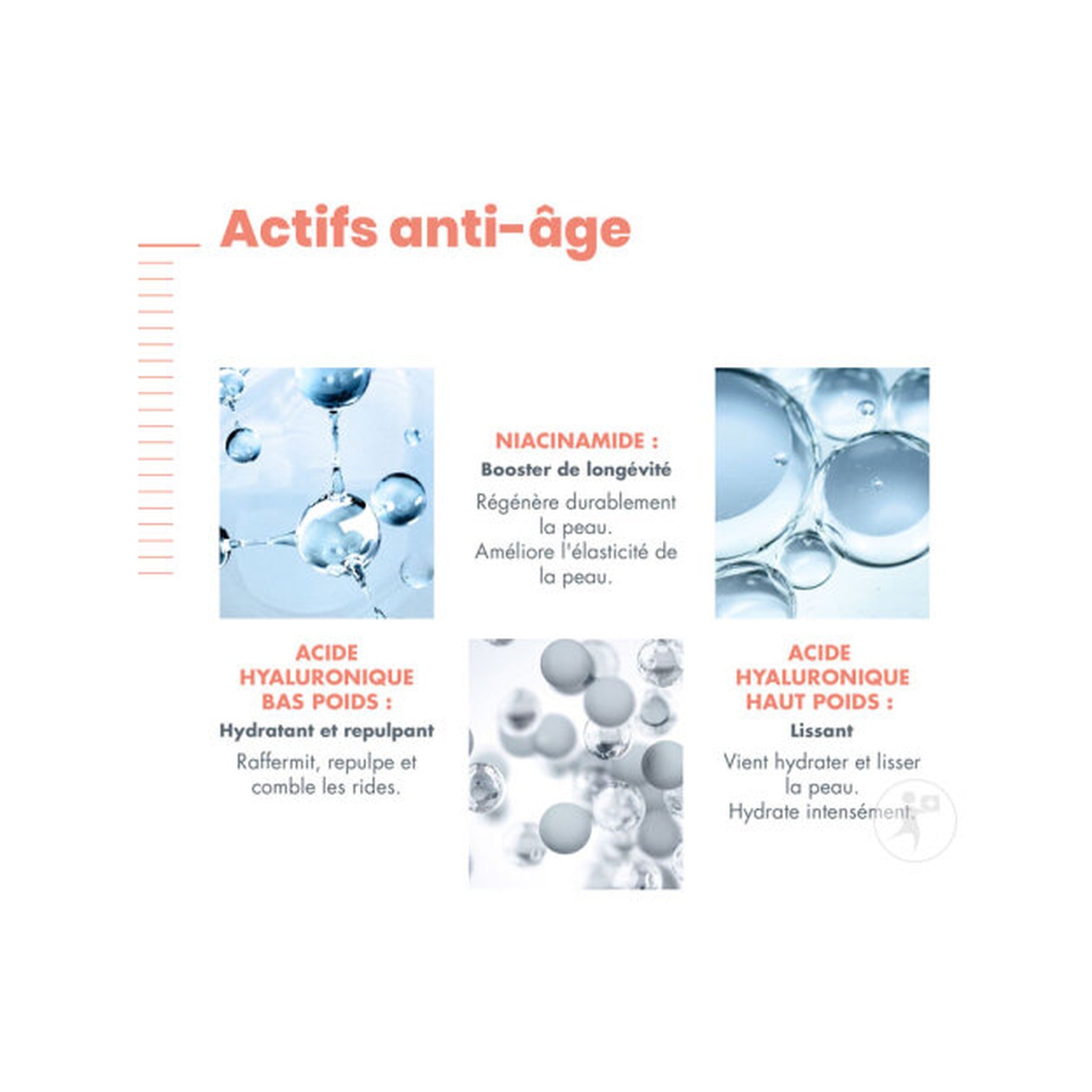 Avène Hyaluron Activ B3 Crème Régénération Cellulaire Anti-Âge HA & Niacinamide 50ml