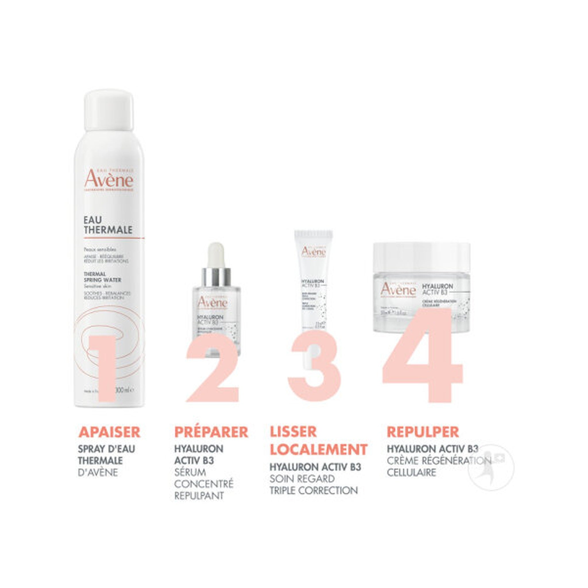 Avène Hyaluron Activ B3 Crème Régénération Cellulaire Anti-Âge HA & Niacinamide 50ml