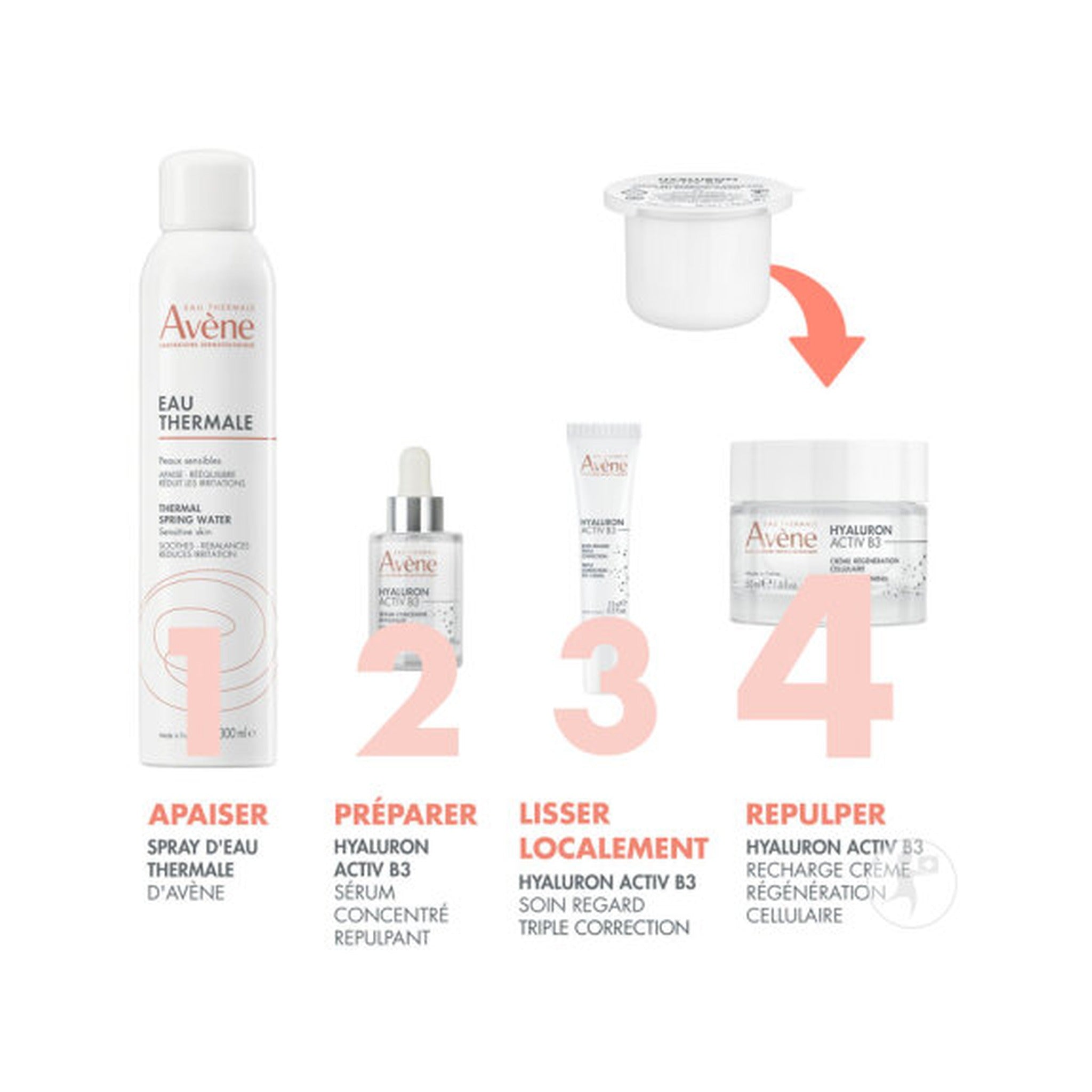 Avène Hyaluron Activ B3 Crème Régénération Cellulaire Anti-Âge HA & Niacinamide Recharge 50ml
