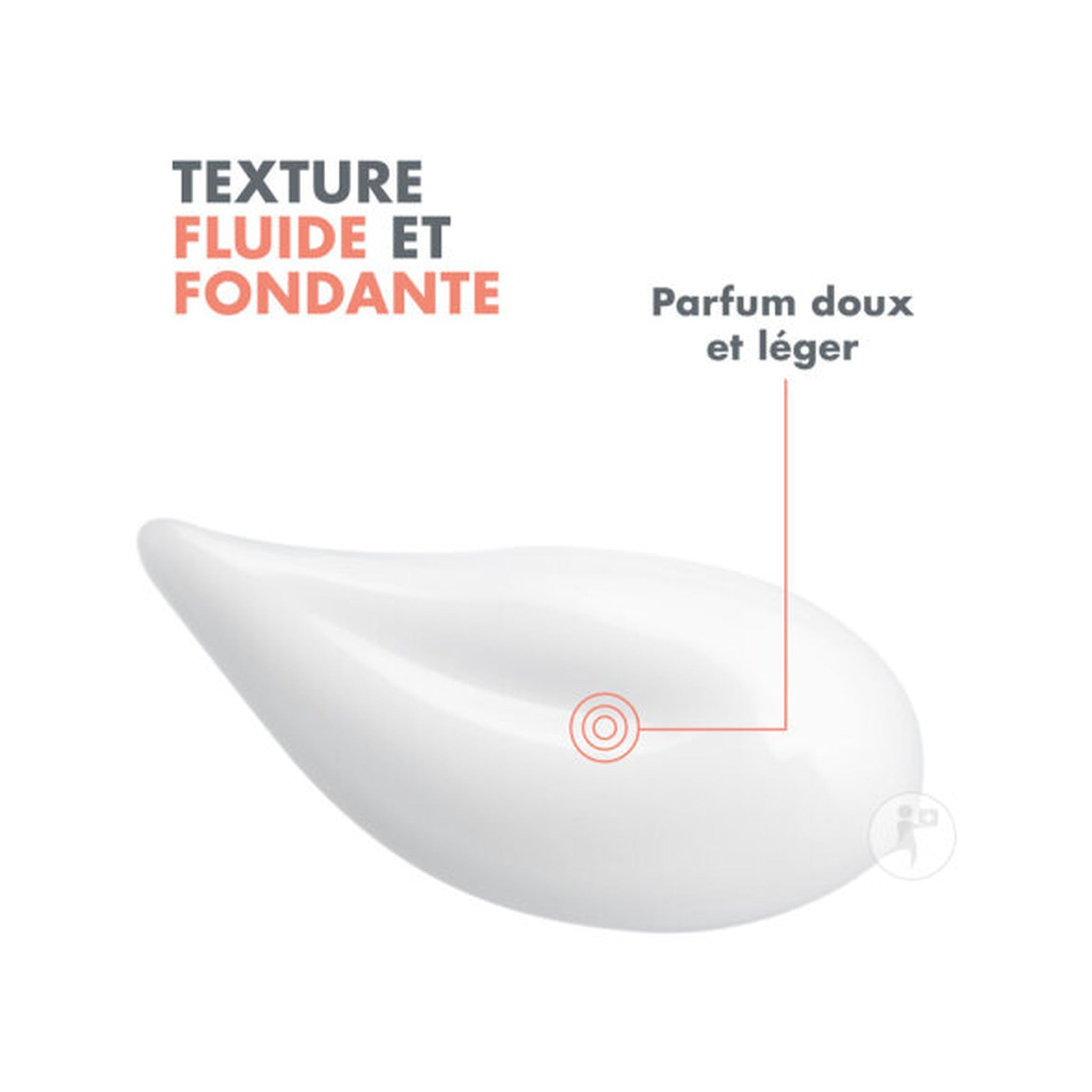 Avène Hydrance Riche Crème Hydratante Peau Sensible Sèche À Très Sèche 40ml