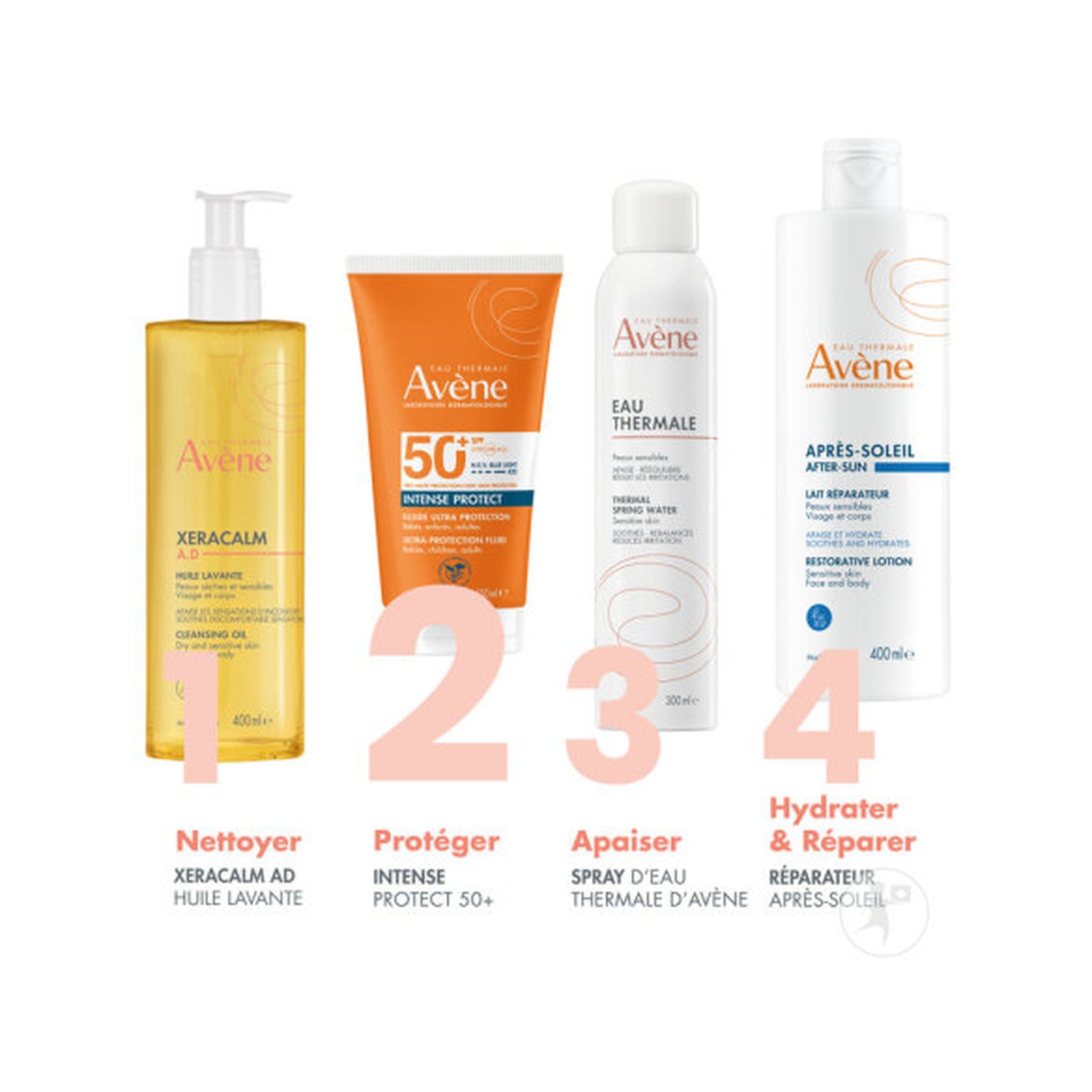 Avène  Solaire Intense Protect IP50+ Peau Très Sensible Vulnérable 150ml