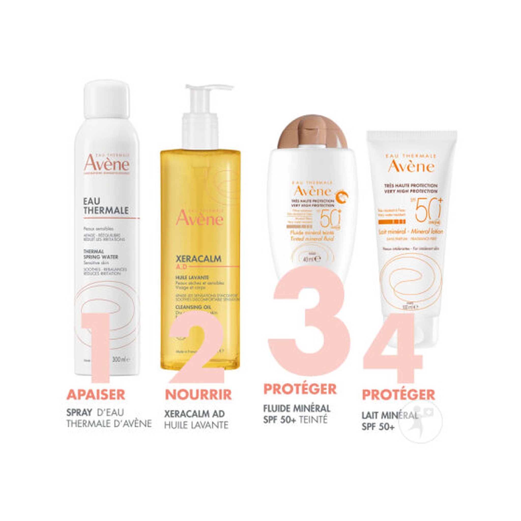 Avène Solaire IP50+ Fluide Minéral Teinté Très Haute Protection Peau Sensible Intolérante 40ml