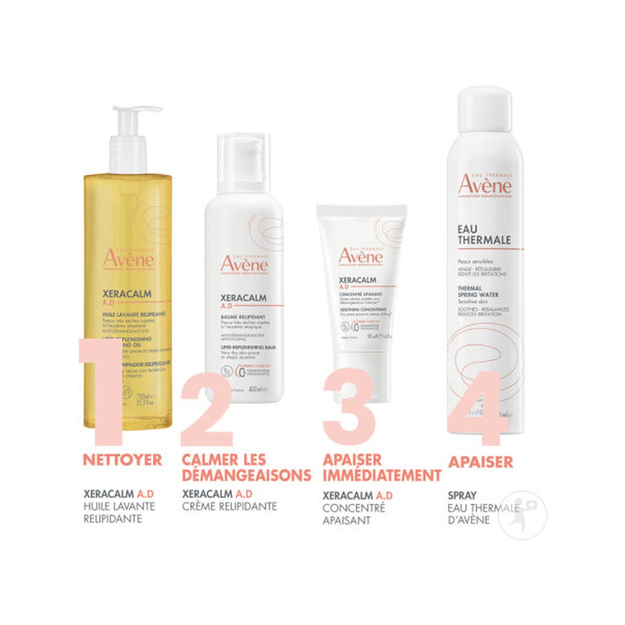 Avène Xeracalm A.D Huile Lavante Relipidante Peau Très Sèche Eczéma Atopique/Démangeaisons 750ml