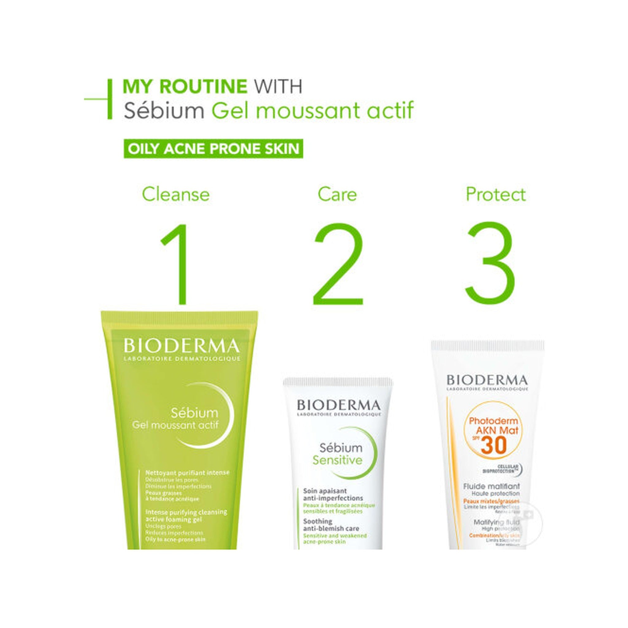 Bioderma Sébium Sensitive Soin Apaisant Anti-Imperfections Tube 30ml
