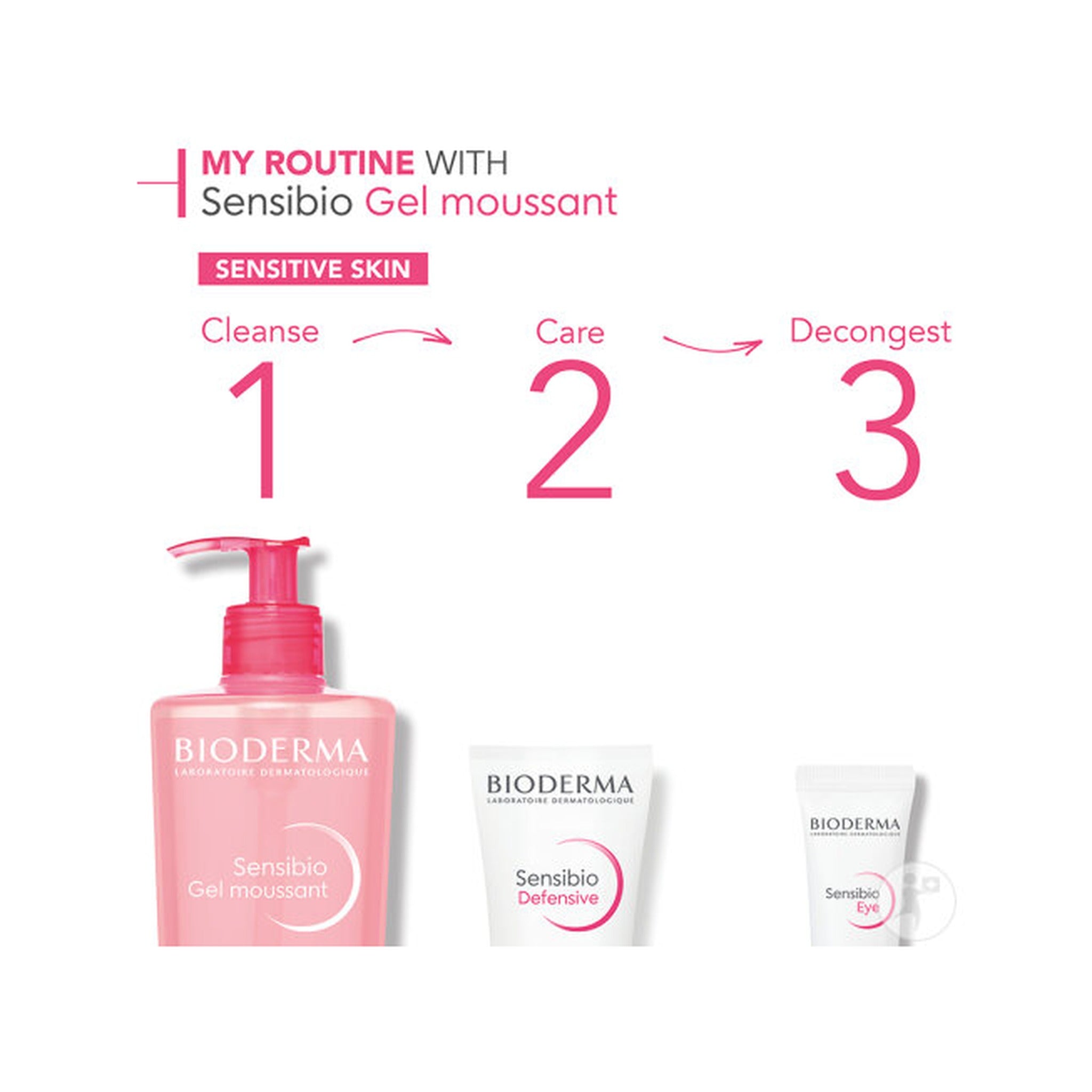 Bioderma Sensibio Gel Moussant Nettoyant Apaisant Visage Pour Peaux Sensibles 500ml