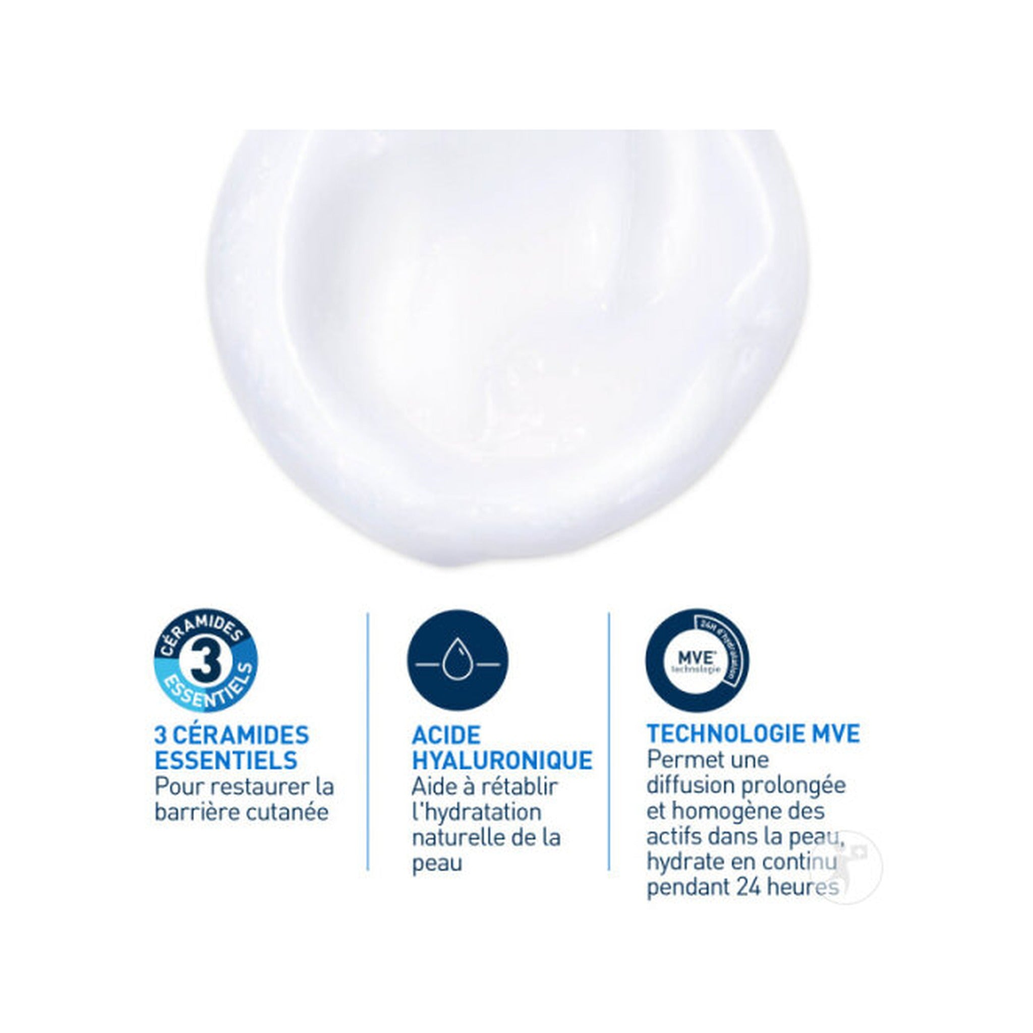 Cerave Crème Lavante Hydratante Peaux Normales À Sèches Sans Parfum Flacon Pompe 1l