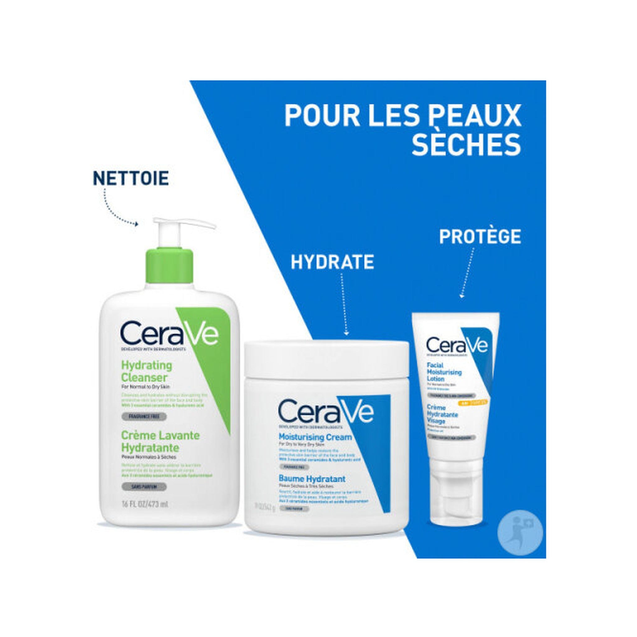 Cerave Crème Lavante Hydratante Peaux Normales À Sèches Sans Parfum Flacon Pompe 1l