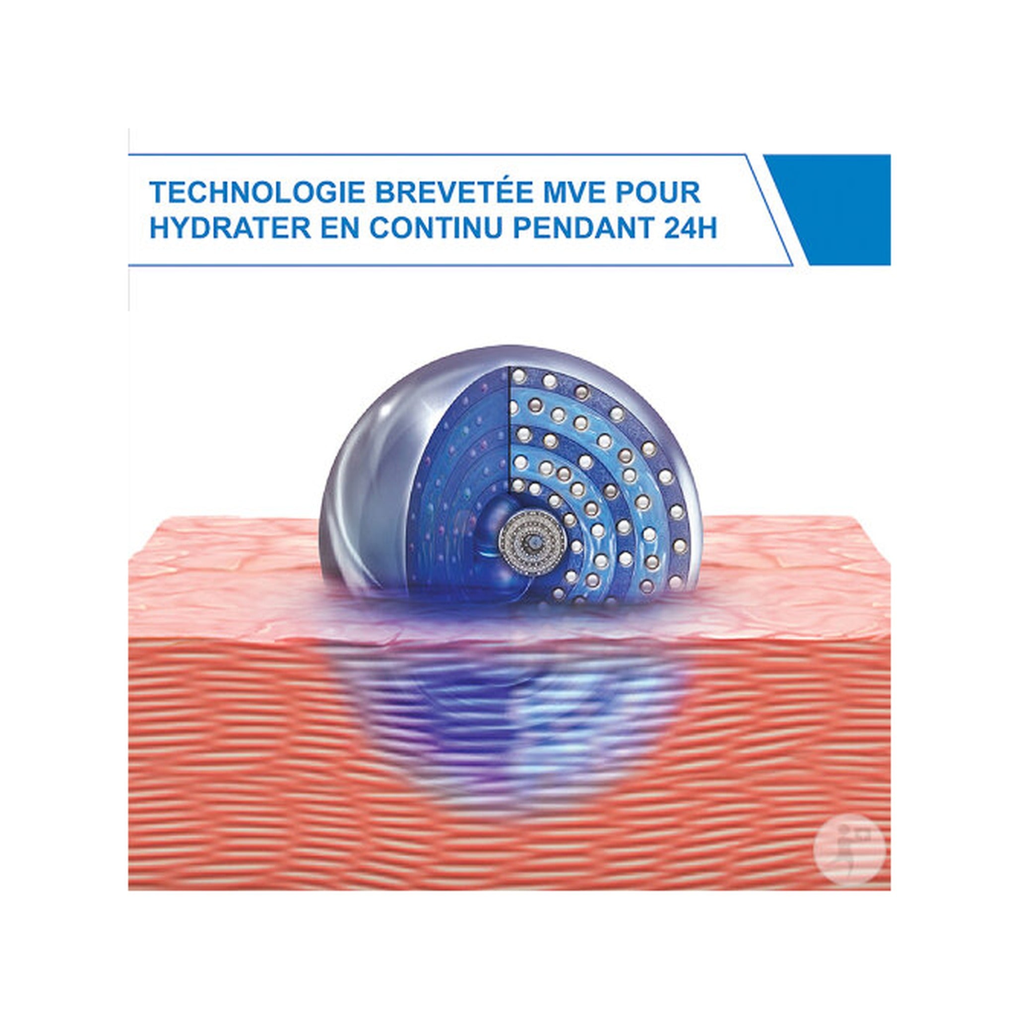 Cerave Lait Hydratant Peaux Sèches À Très Sèches Sans Parfum Flacon Pompe 976ml