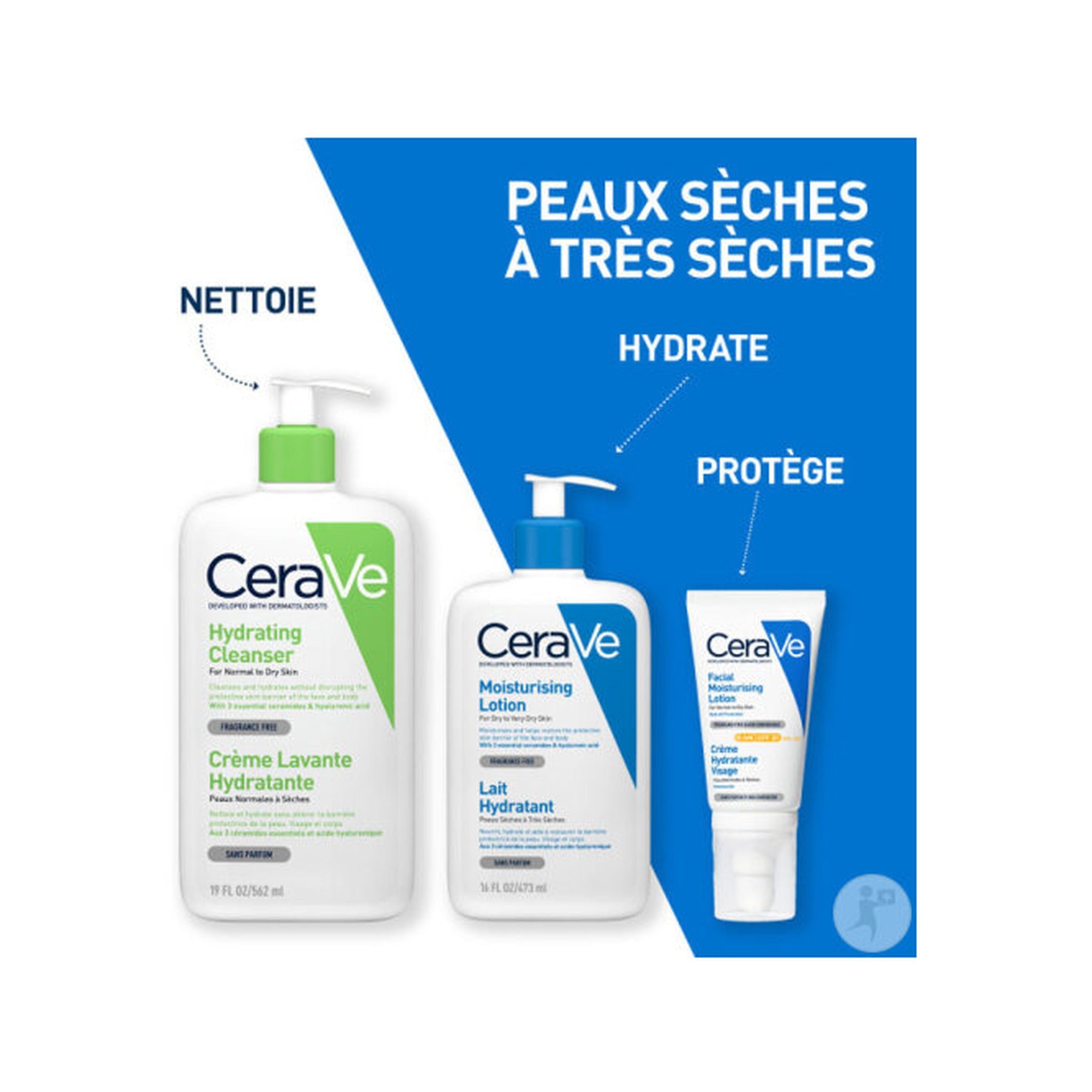 CeraVe Lait Hydratant Pour Peaux Sèches À Très Sèches Sans Parfum Flacon Pompe 473ml