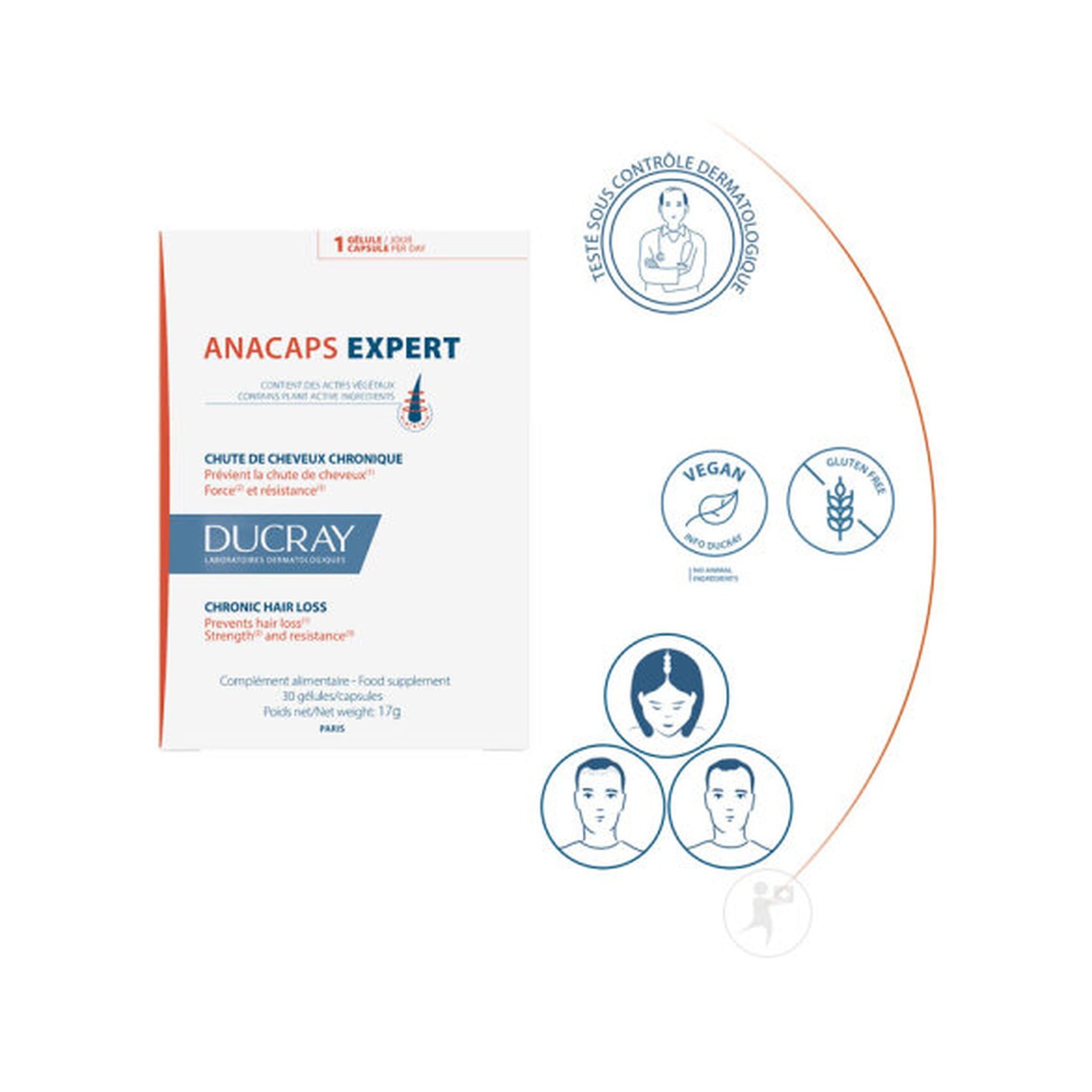 Ducray Anacaps Expert Antichute Progressive Chute De Cheveux Chronique 90 Gélules