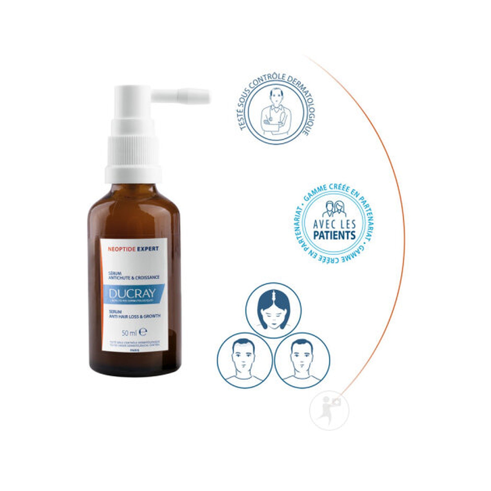 Ducray Anaphase Neoptide Sérum Antichute Ancrage 2x50ml