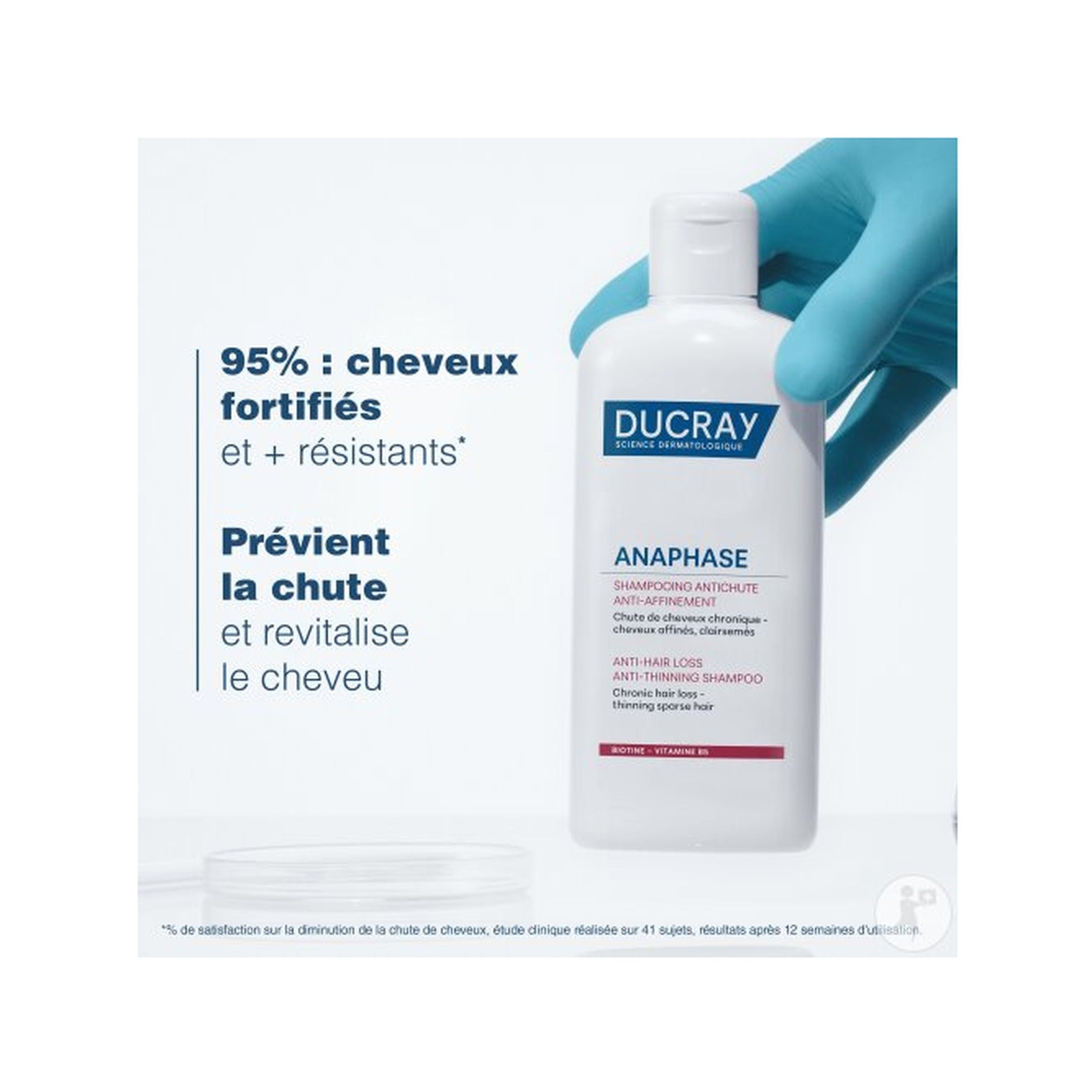 Ducray Anaphase Shampoing Antichute Anti-Affinement Flacon 400ml