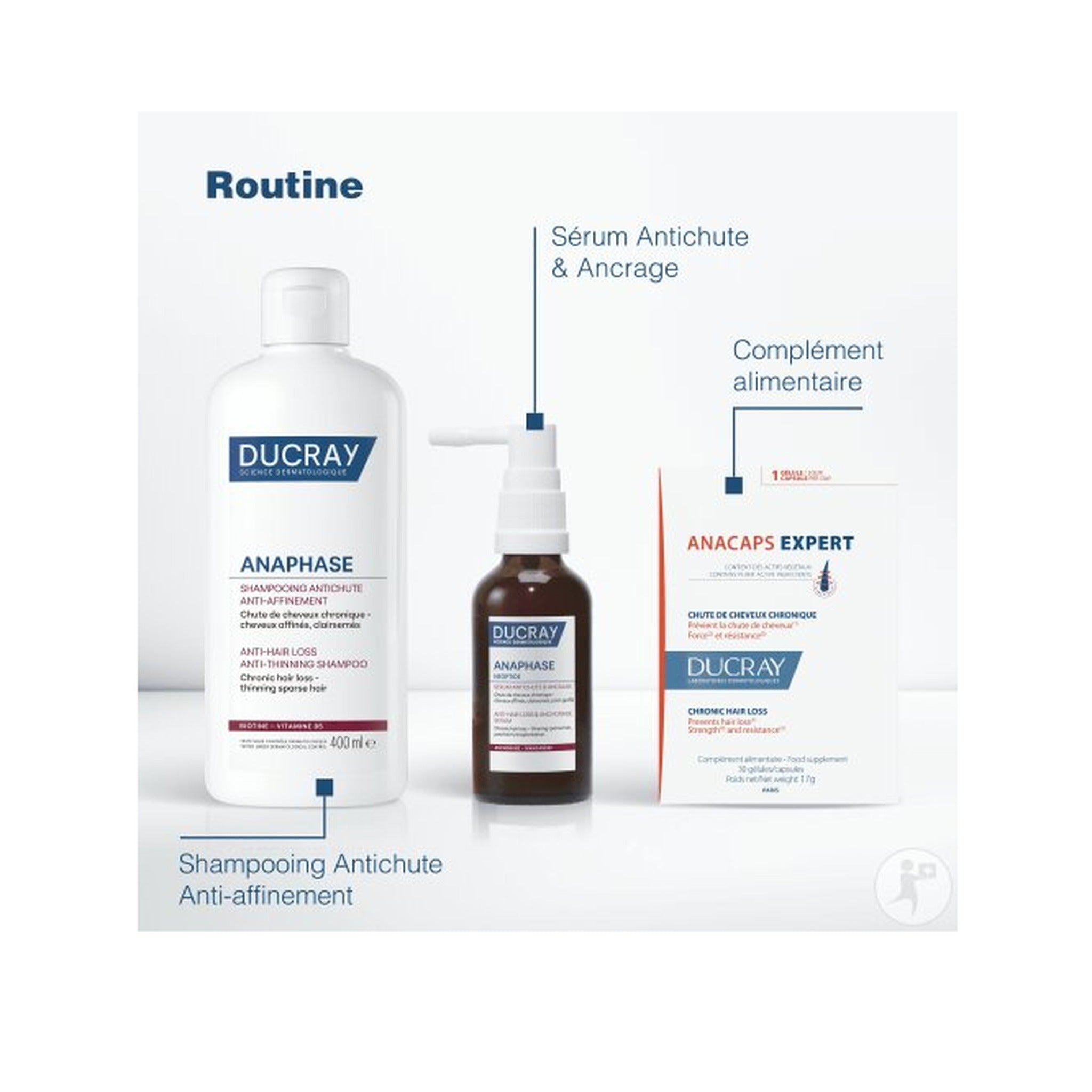 Ducray Anaphase Shampoing Antichute Anti-Affinement Flacon 400ml