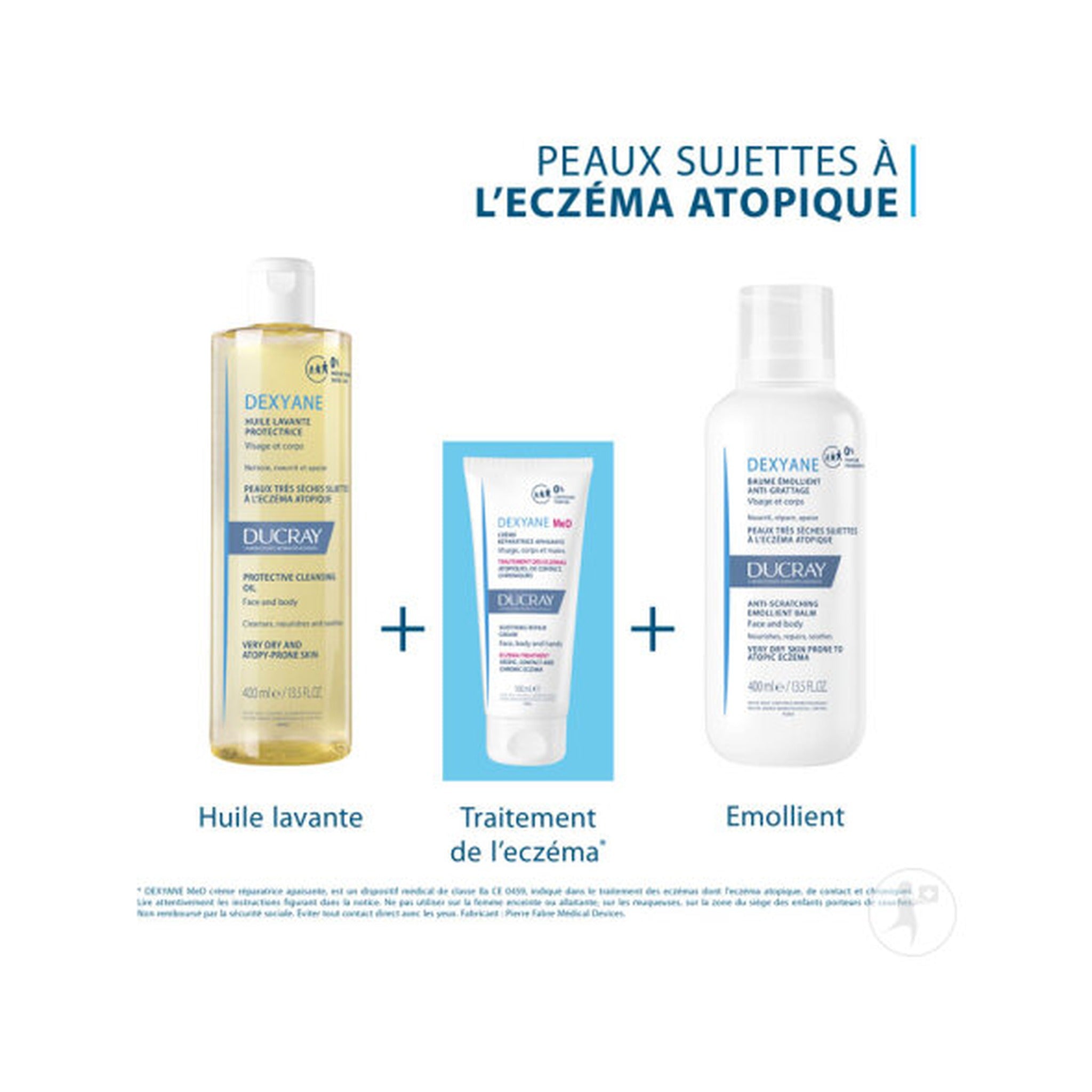 Ducray Dexyane Med Crème Réparatrice Apaisante Eczéma Atopique Et De Contact 100ml