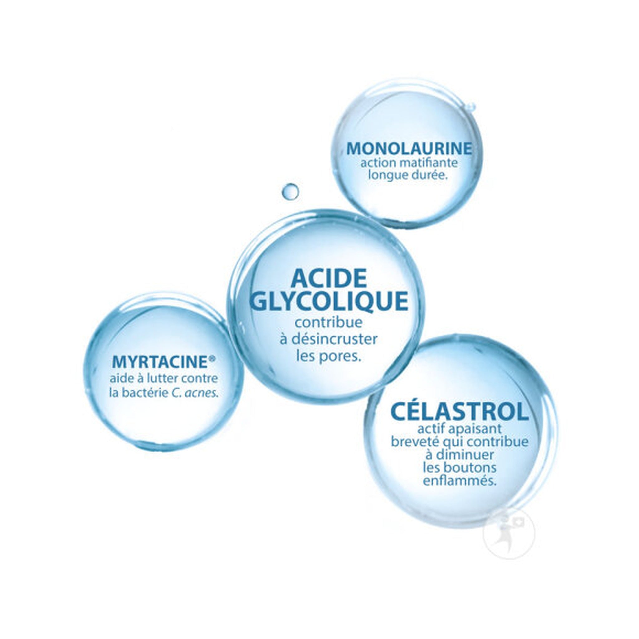 Ducray Keracnyl Glycolic+ Crème Désincrustante Peau À Tendance Acnéique Points Noirs 30ml