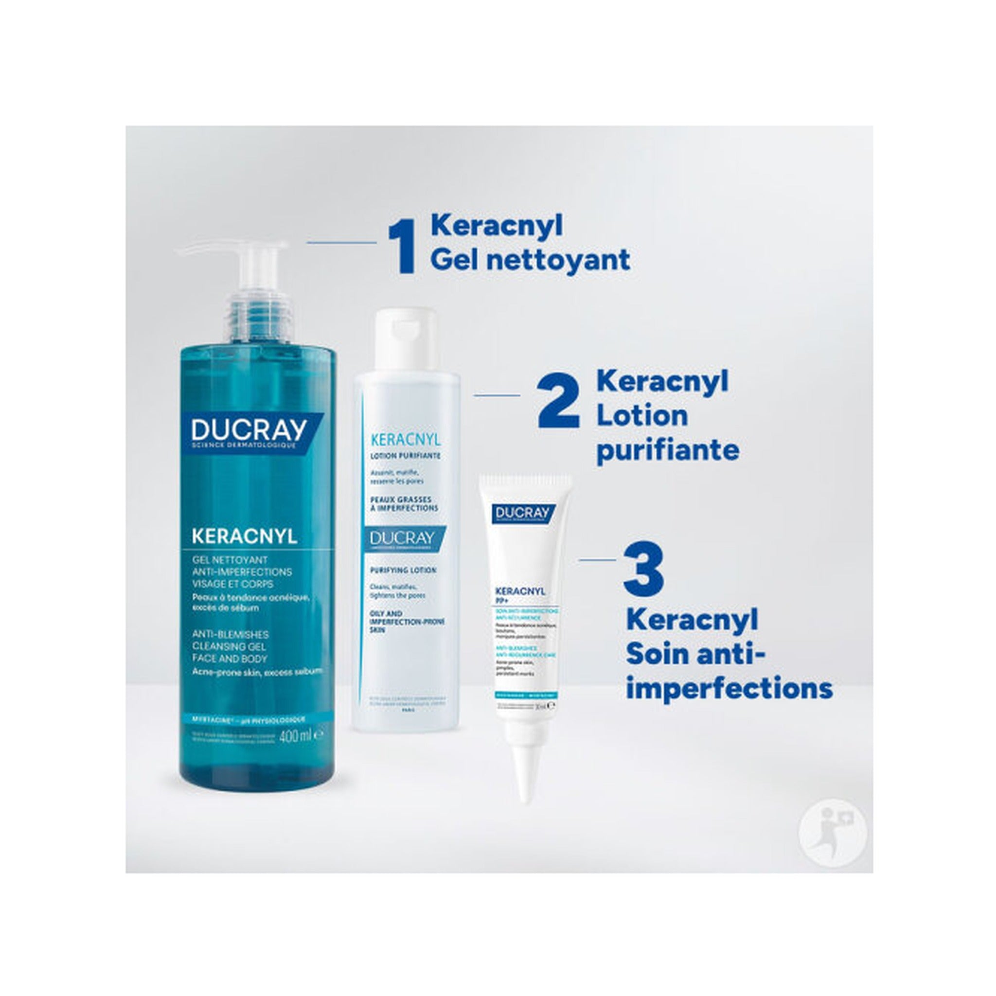 Ducray Keracnyl PP+ Crème Anti-Imperfections Peau À Tendance Acnéique 30ml