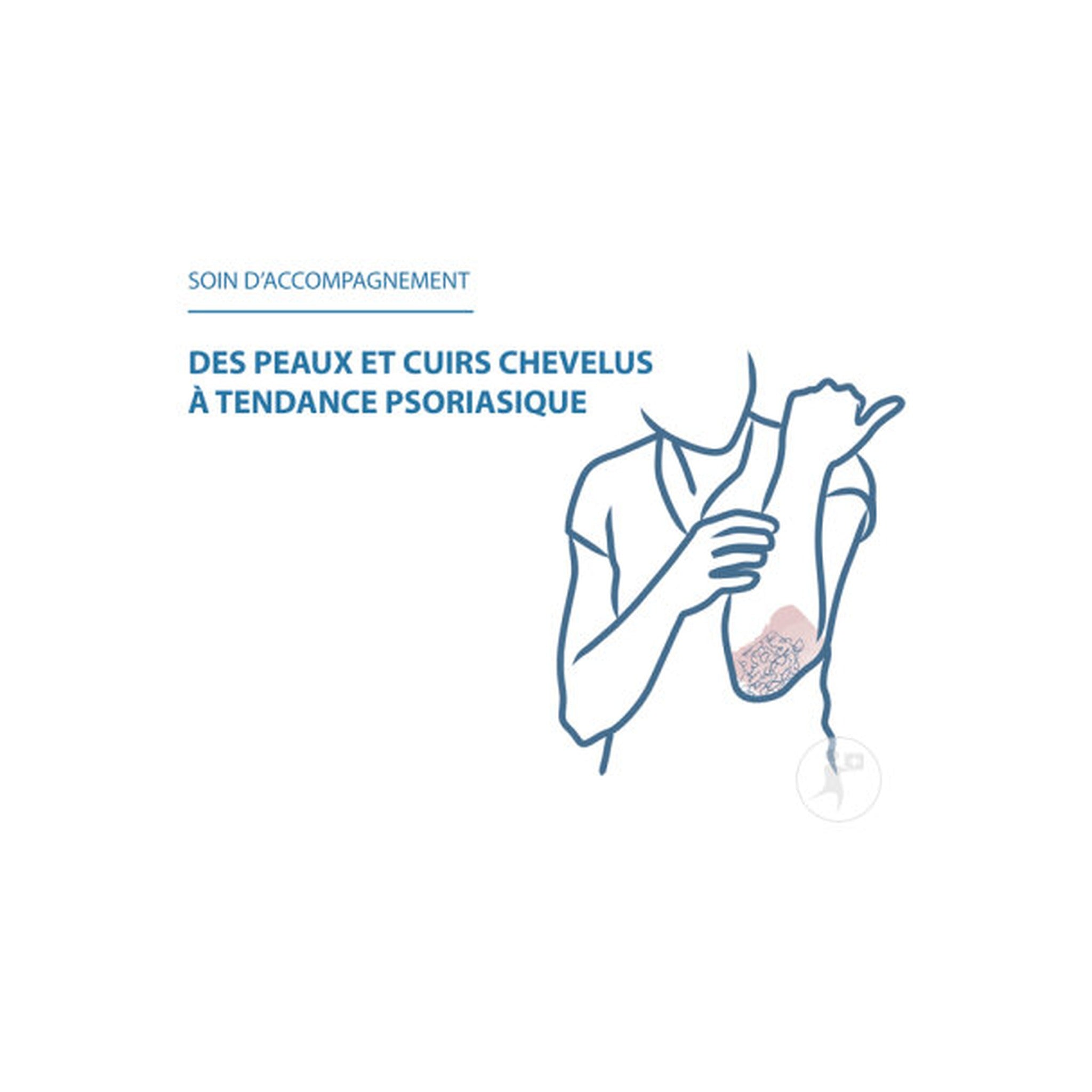 Ducray  Kertyol P.S.O. Gel Nettoyant Surgras Peau À Tendance Psoriasique Démangeaisons 400ml