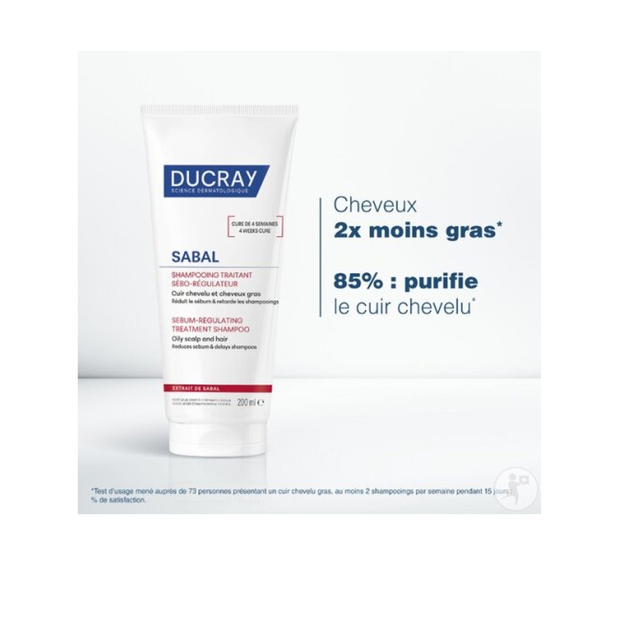 Ducray Sabal Shampoing Traitant Sébo-Régulateur Cuir Chevelu Et Cheveux Gras 200ml
