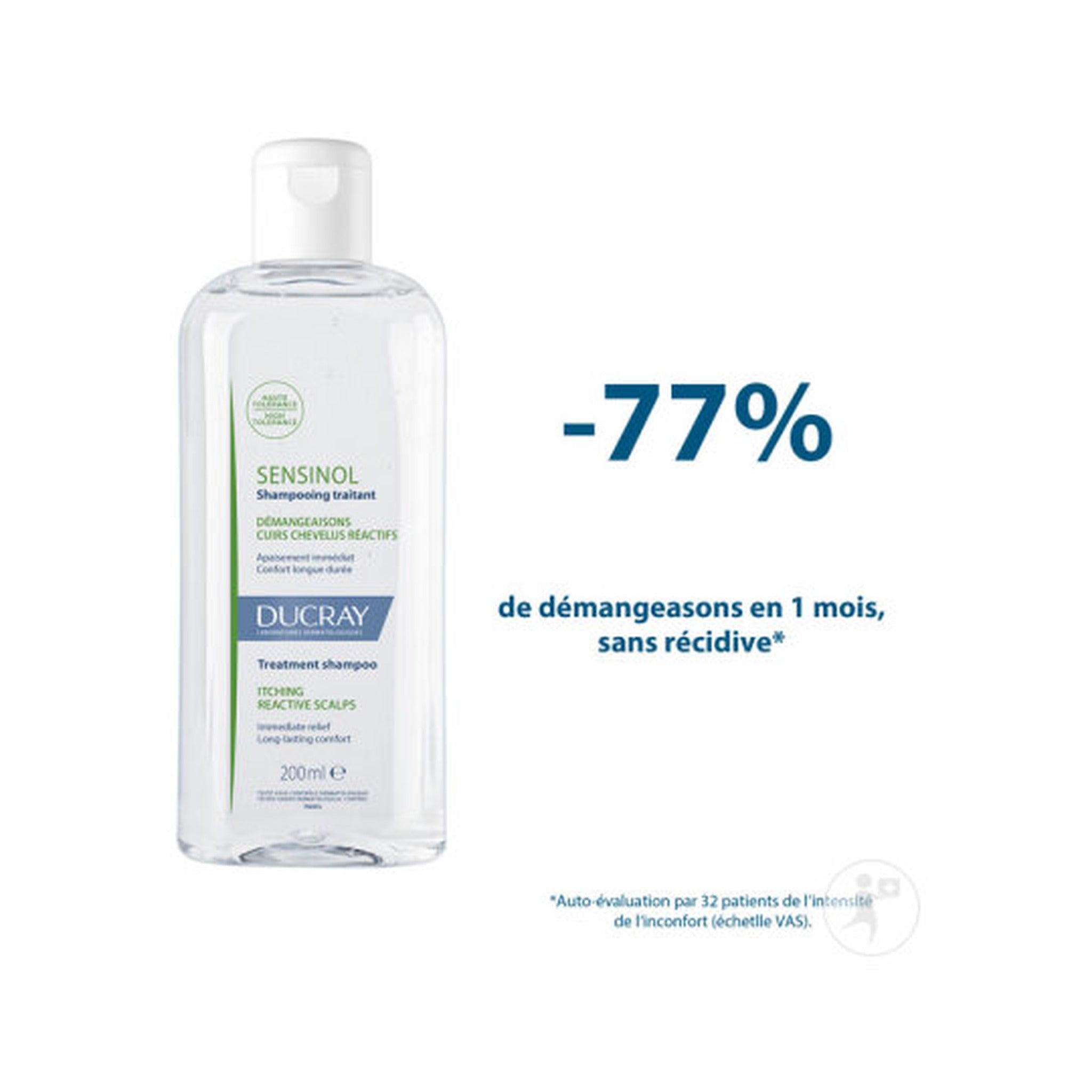 Ducray Sensinol Shampoing Traitant Cuir Chevelu Sensible Démangeaisons 200ml