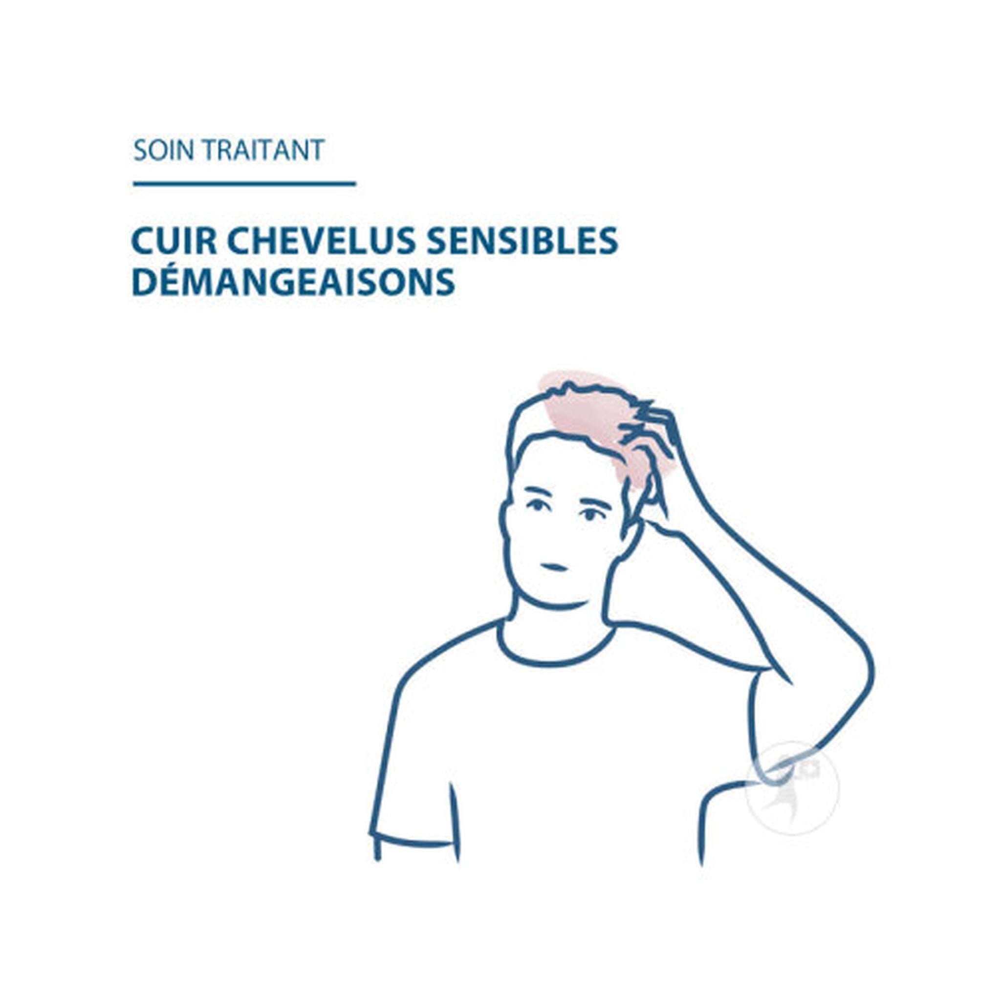 Ducray Sensinol Sos Spray Cuir Chevelu Réactif Pics De Démangeaisons 30ml