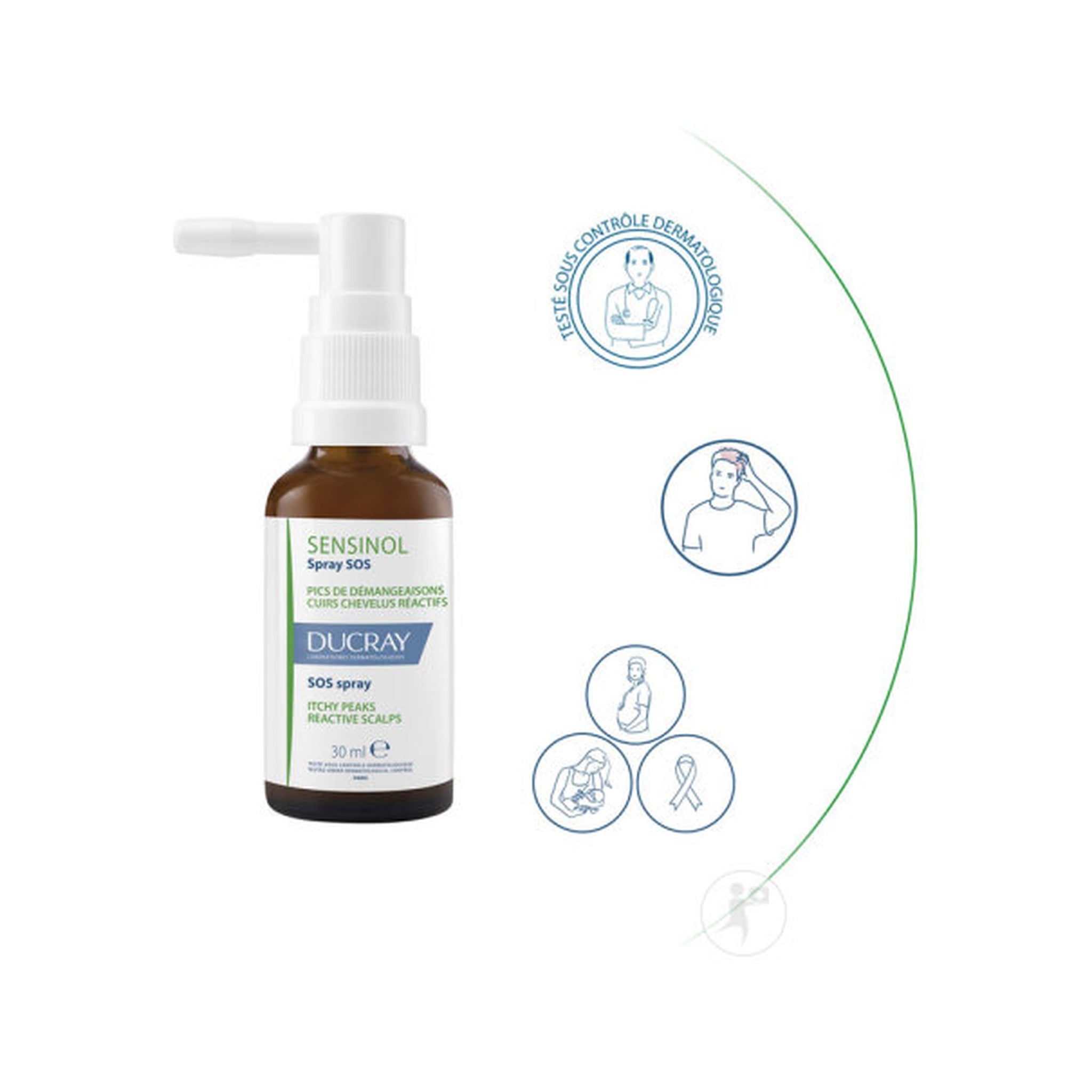Ducray Sensinol Sos Spray Cuir Chevelu Réactif Pics De Démangeaisons 30ml