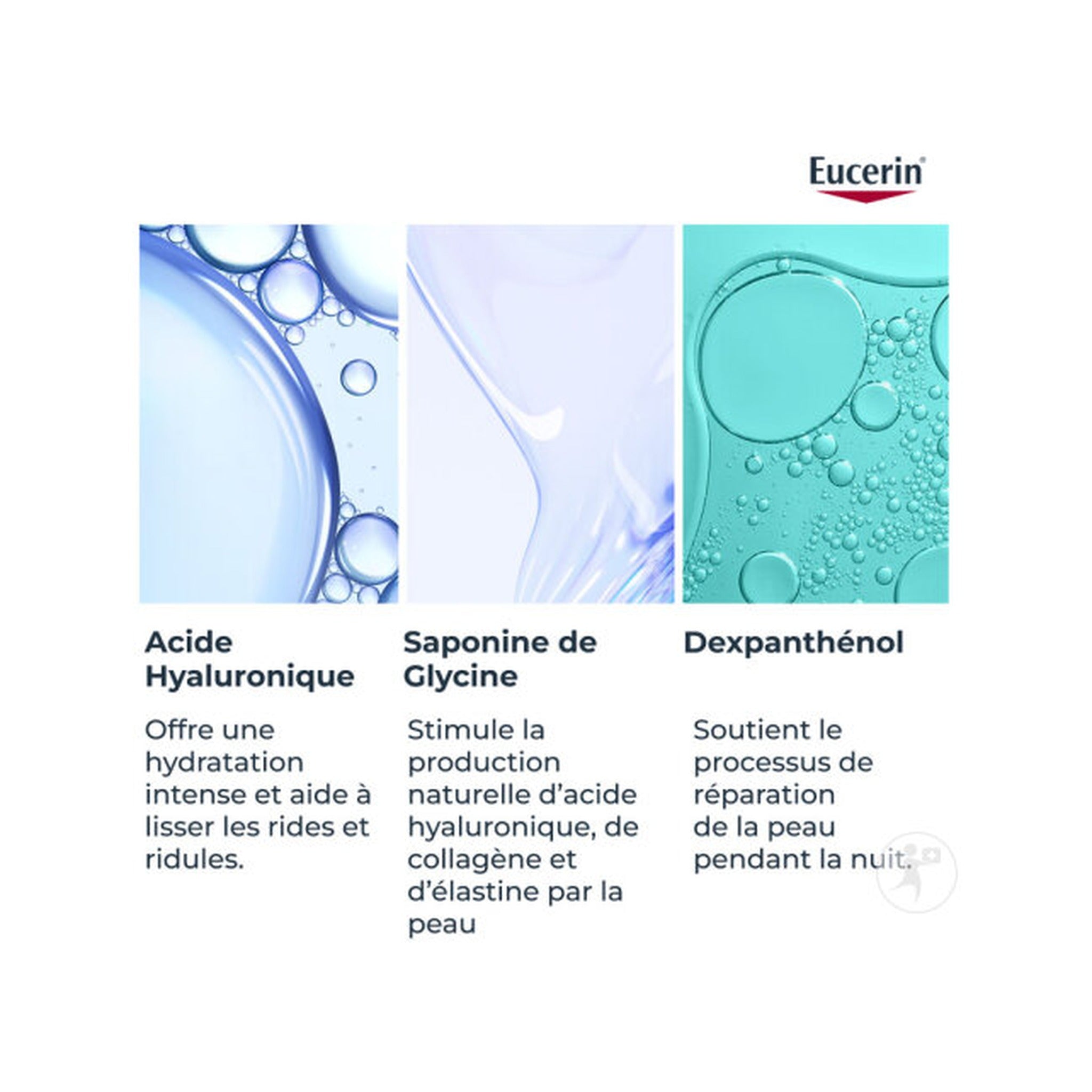 Eucerin Hyaluron-Filler + 3x Effect Soin de Nuit Raffermissant 50ml