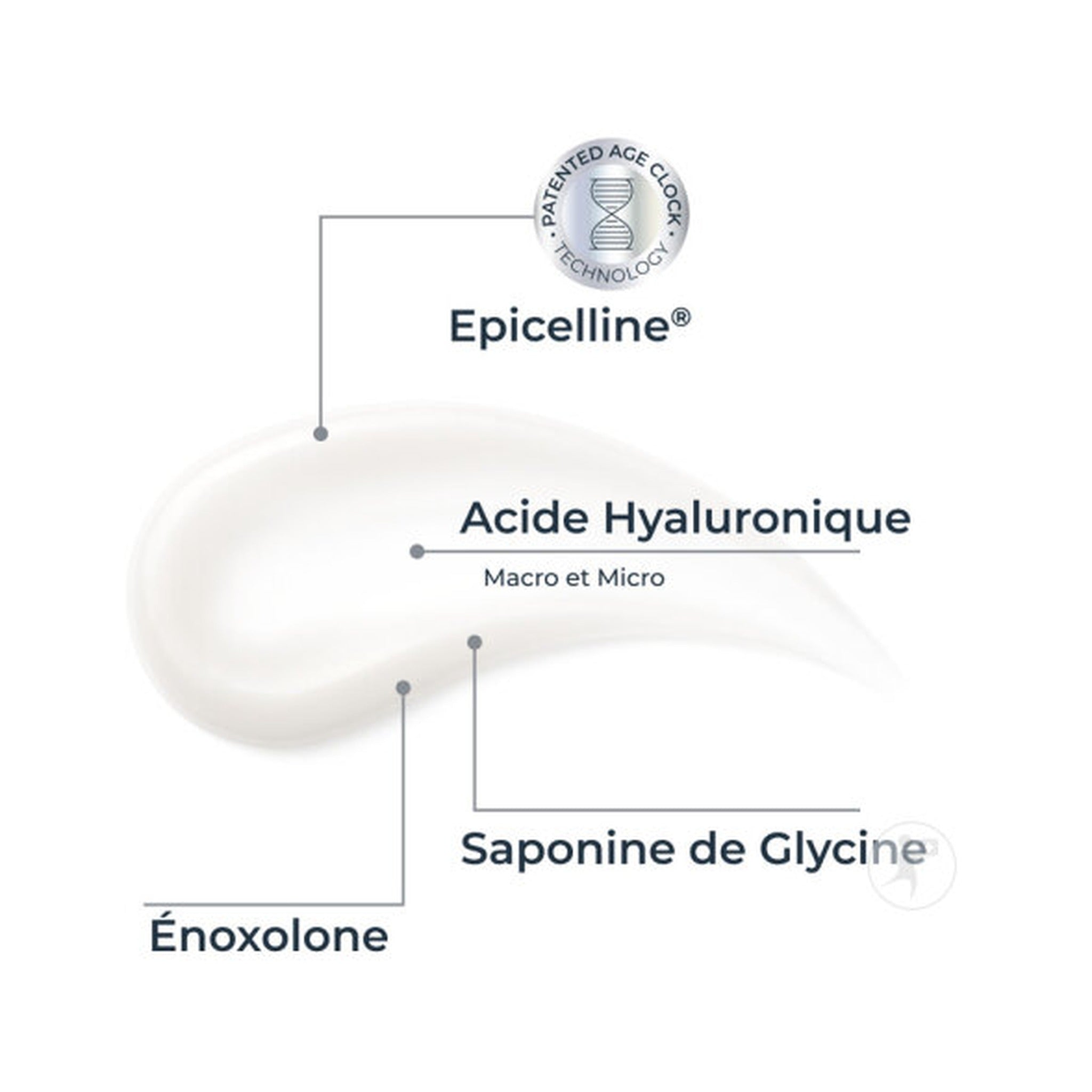 Eucerin Hyaluron-Filler Sérum Epigénétique Anti-Âge 30ml