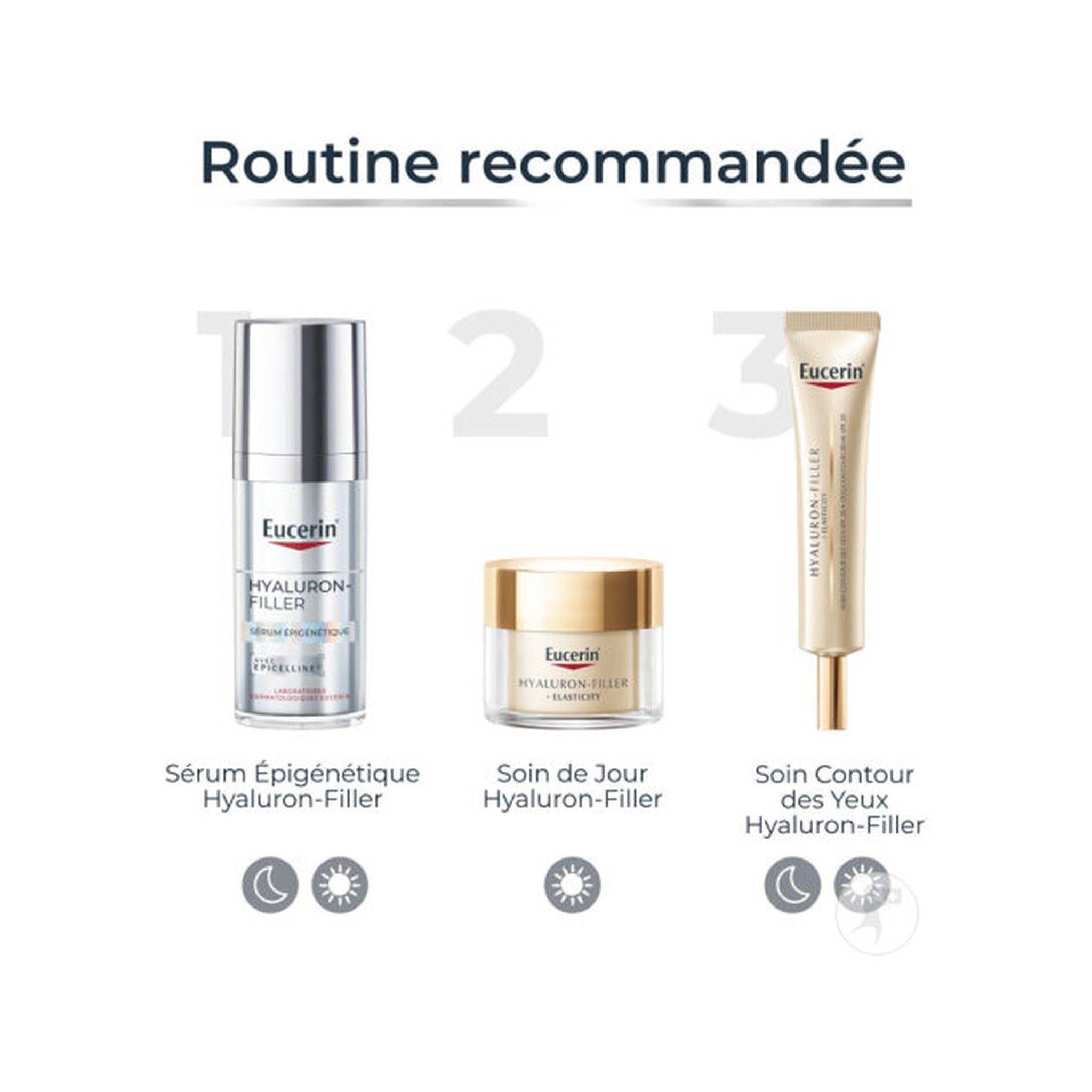 Eucerin Hyaluron-Filler Sérum Epigénétique Anti-Âge 30ml