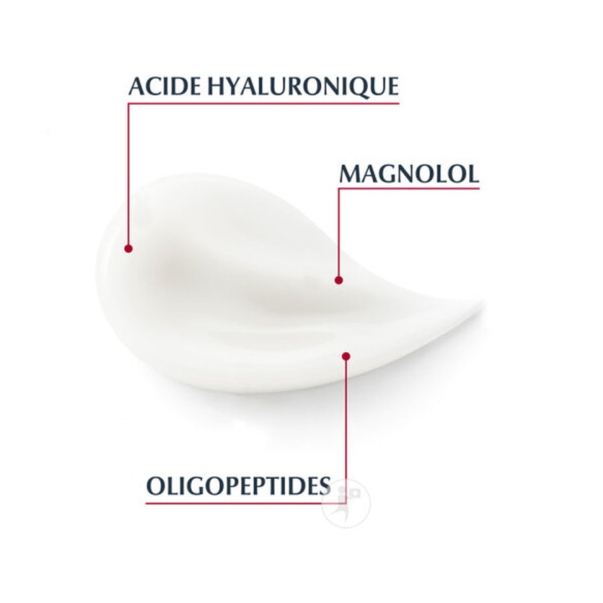 Eucerin Hyaluron-Filler + Volume-Lift Soin De Nuit Anti-Âge Tous Types De Peau 50ml