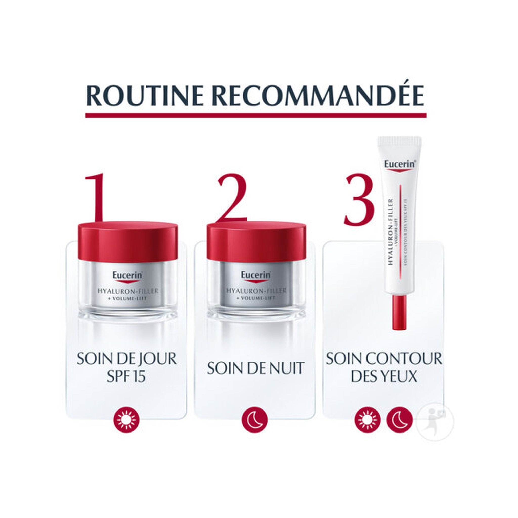 Eucerin Hyaluron-Filler + Volume-Lift Soin De Nuit Anti-Âge Tous Types De Peau 50ml