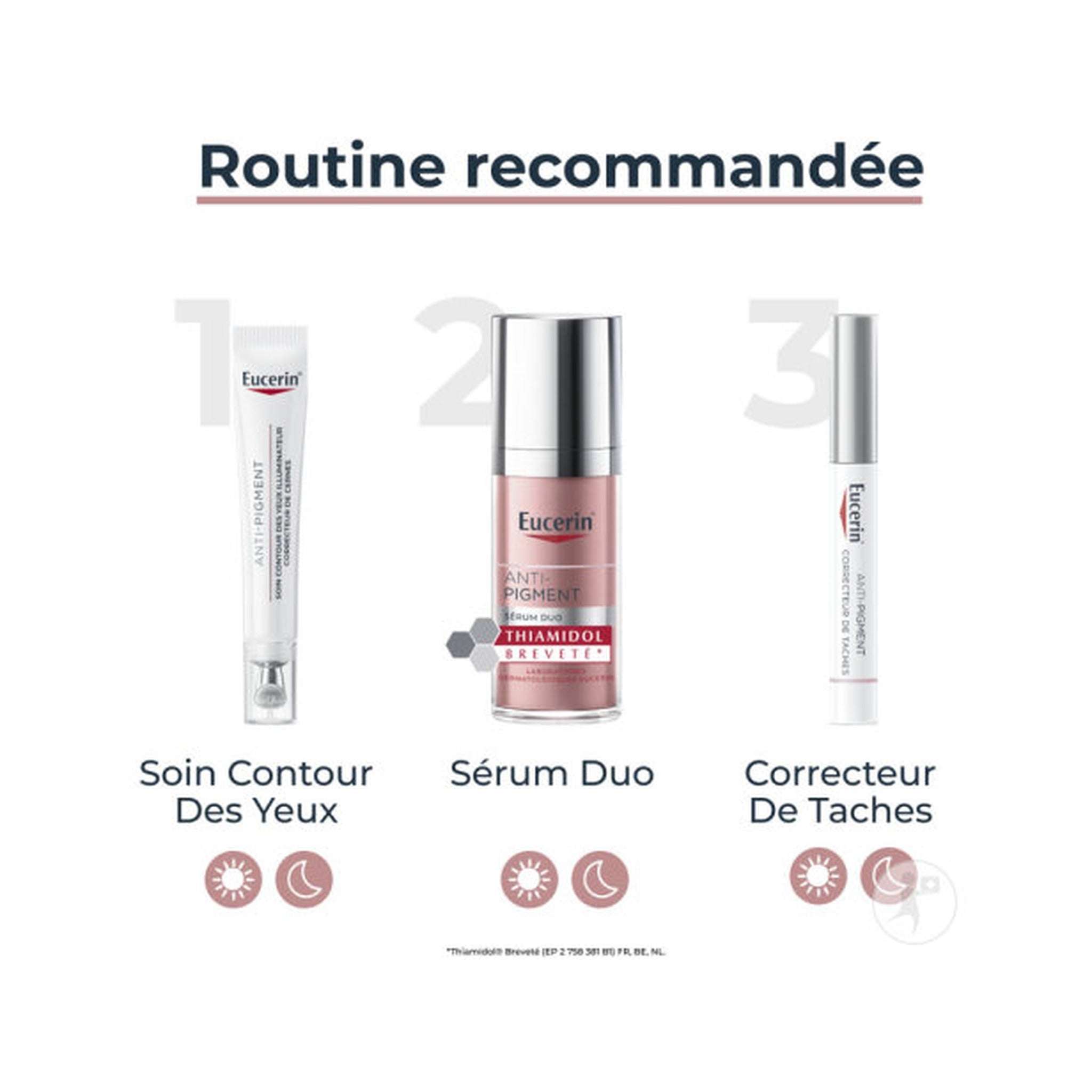 Eucerin Hyperpigmentation Anti-Pigment Correcteur De Taches Toutes Peaux 5ml