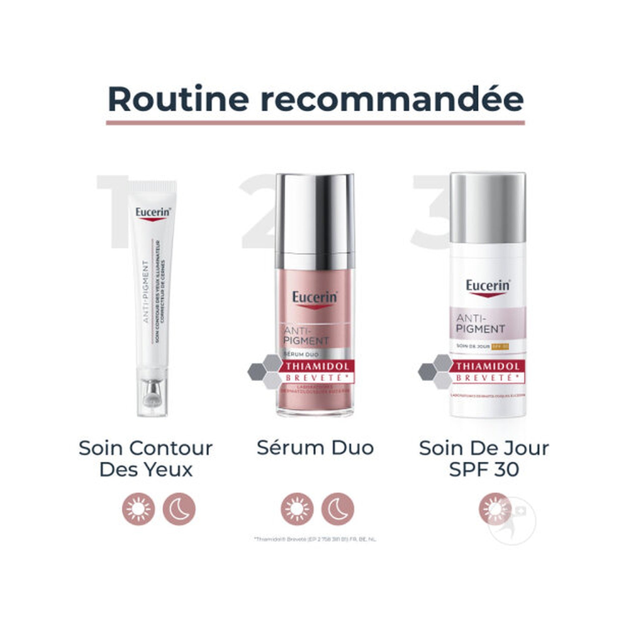 Eucerin Hyperpigmentation Anti-Pigment Soin Contour Des Yeux Illuminateur Toutes Peaux 15ml