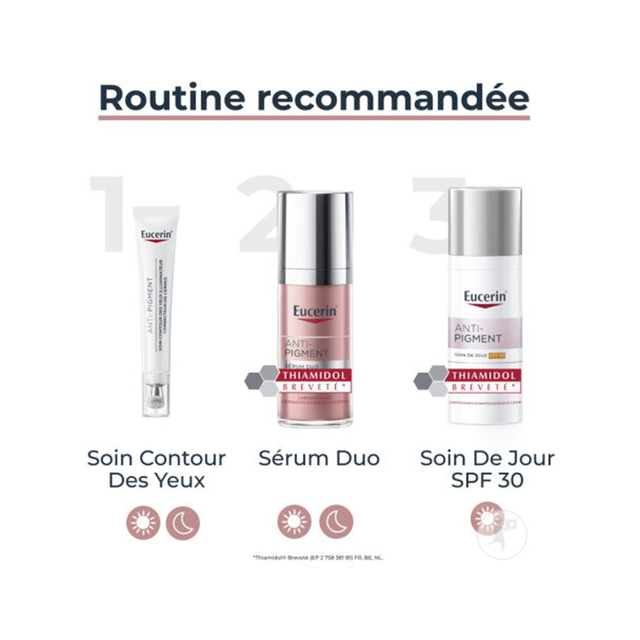 Eucerin Hyperpigmentation Anti-Pigment Soin De Jour IP30 Toutes Peaux Flacon 50ml