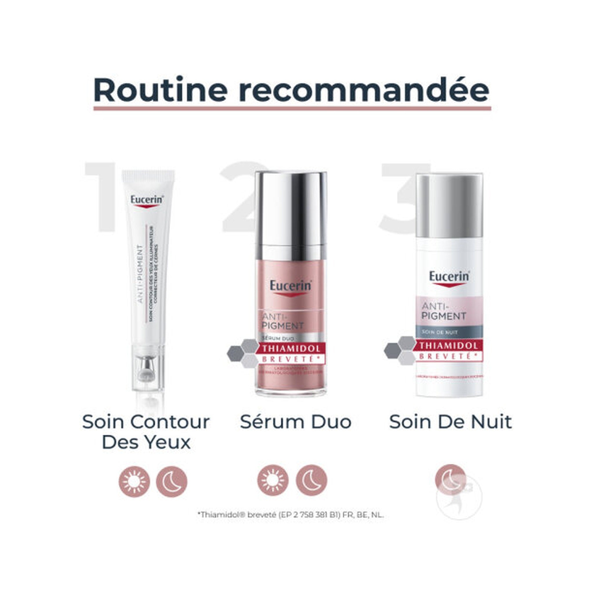 Eucerin Hyperpigmentation Anti-Pigment Soin De Nuit Toutes Peaux Flacon 50ml