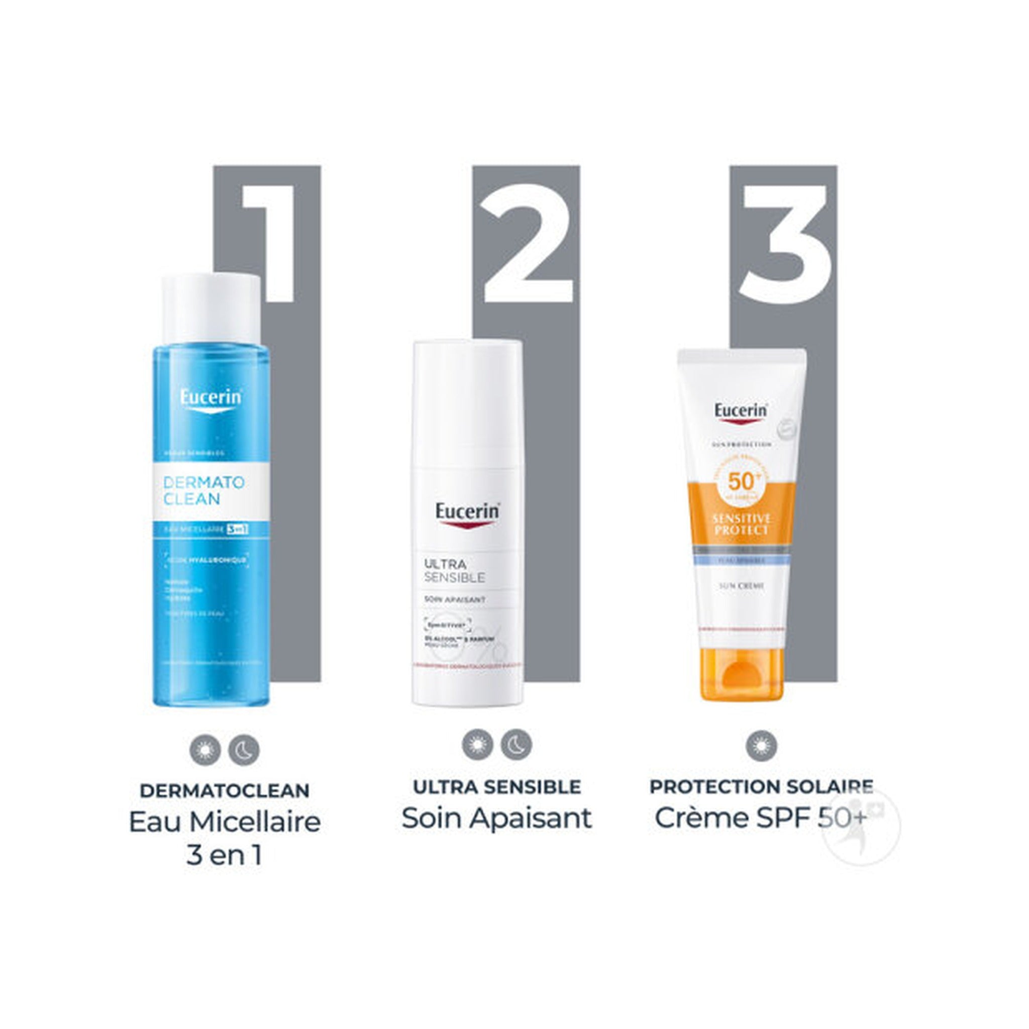 Eucerin UltraSensible Soin Apaisant Peau Sèche 50ml