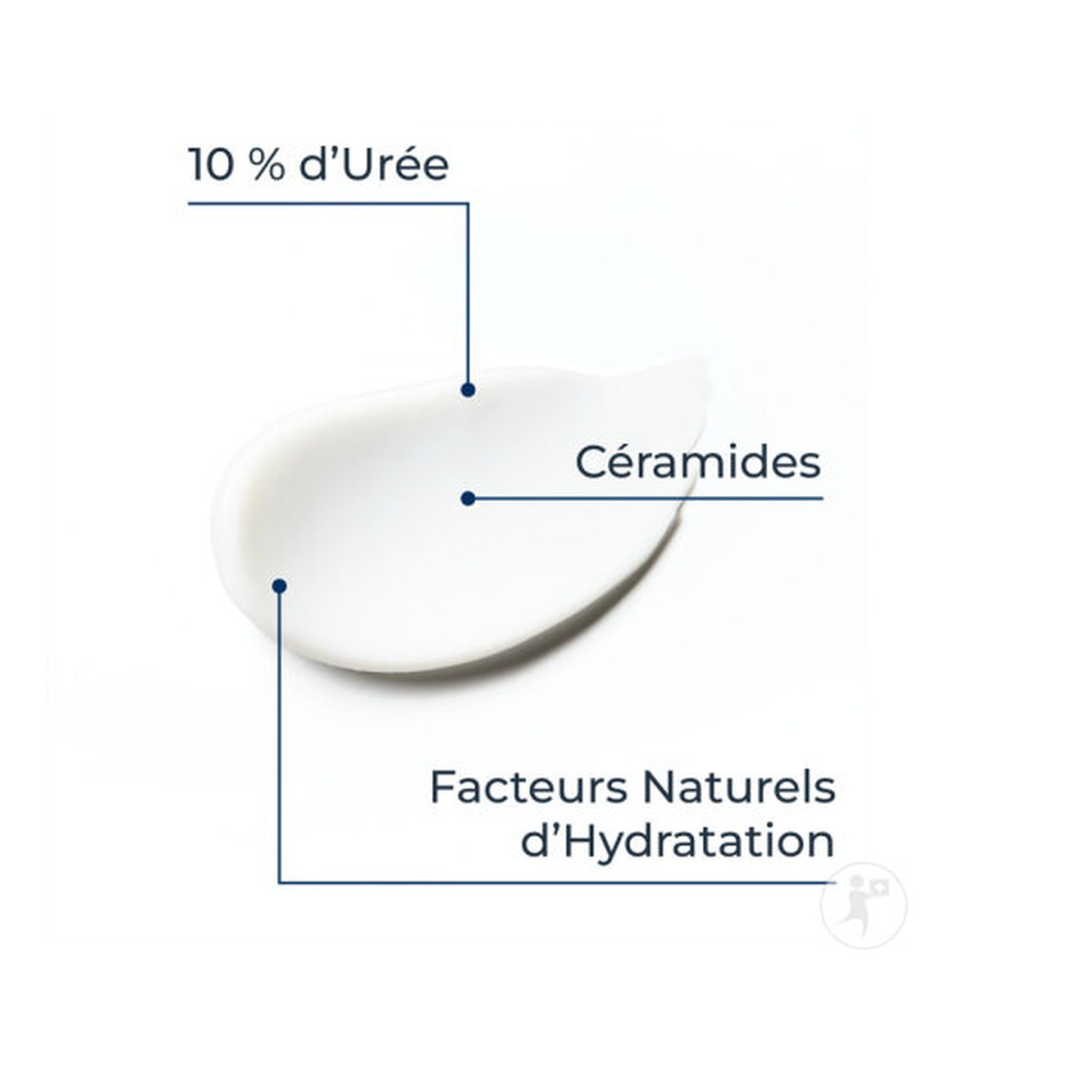 Eucerin Urearepair Plus Crème Pieds Réparatrice 10% Urée Tube 100ml