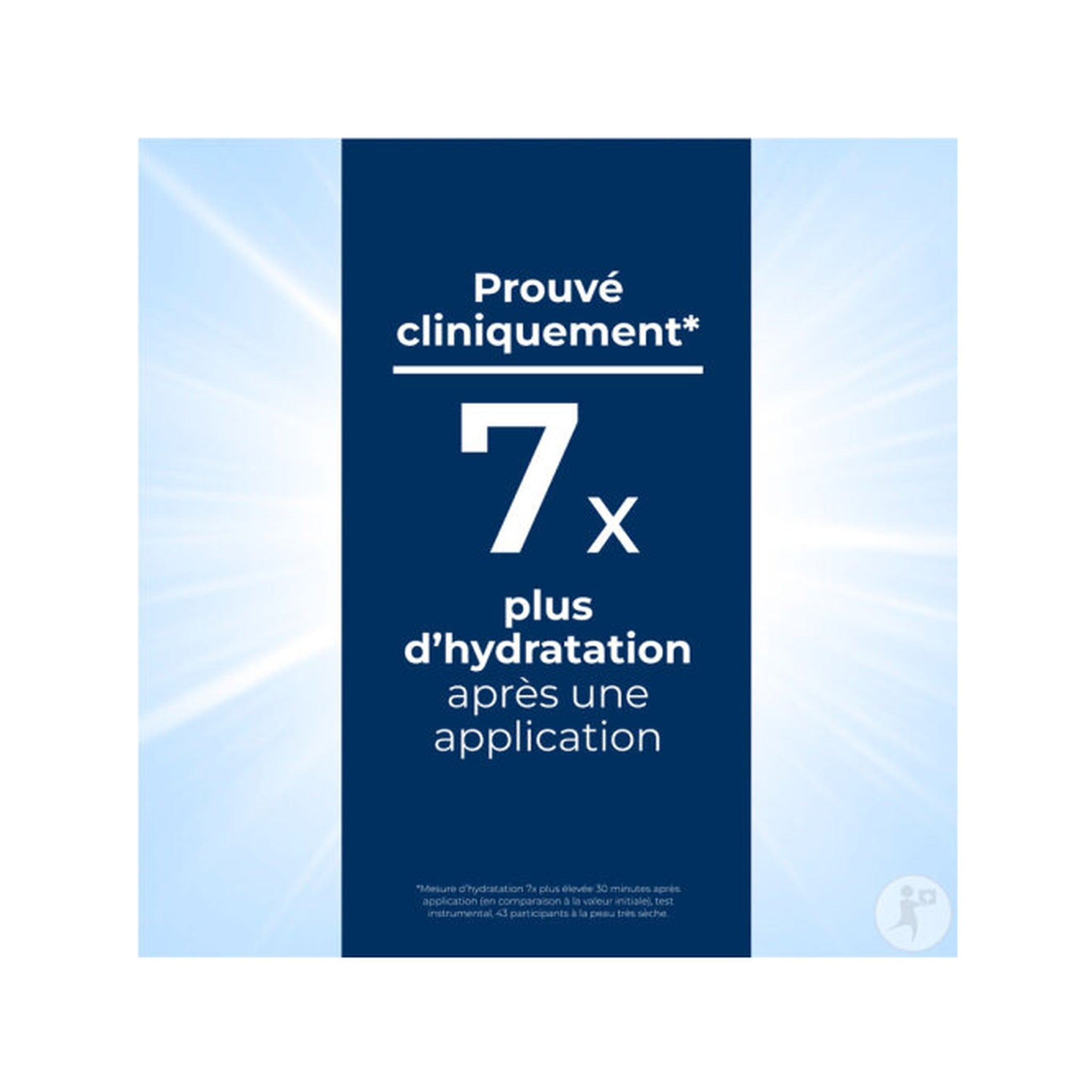 Eucerin UreaRepair Plus Émollient 10% Urée Peaux Très Sèches Et Rugueuses Flacon-Pompe 400ml