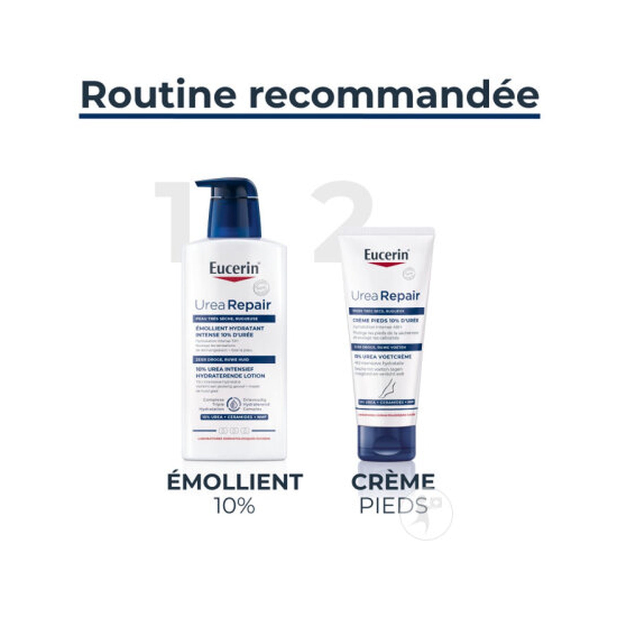 Eucerin UreaRepair Plus Émollient 10% Urée Peaux Très Sèches Et Rugueuses Flacon-Pompe 400ml