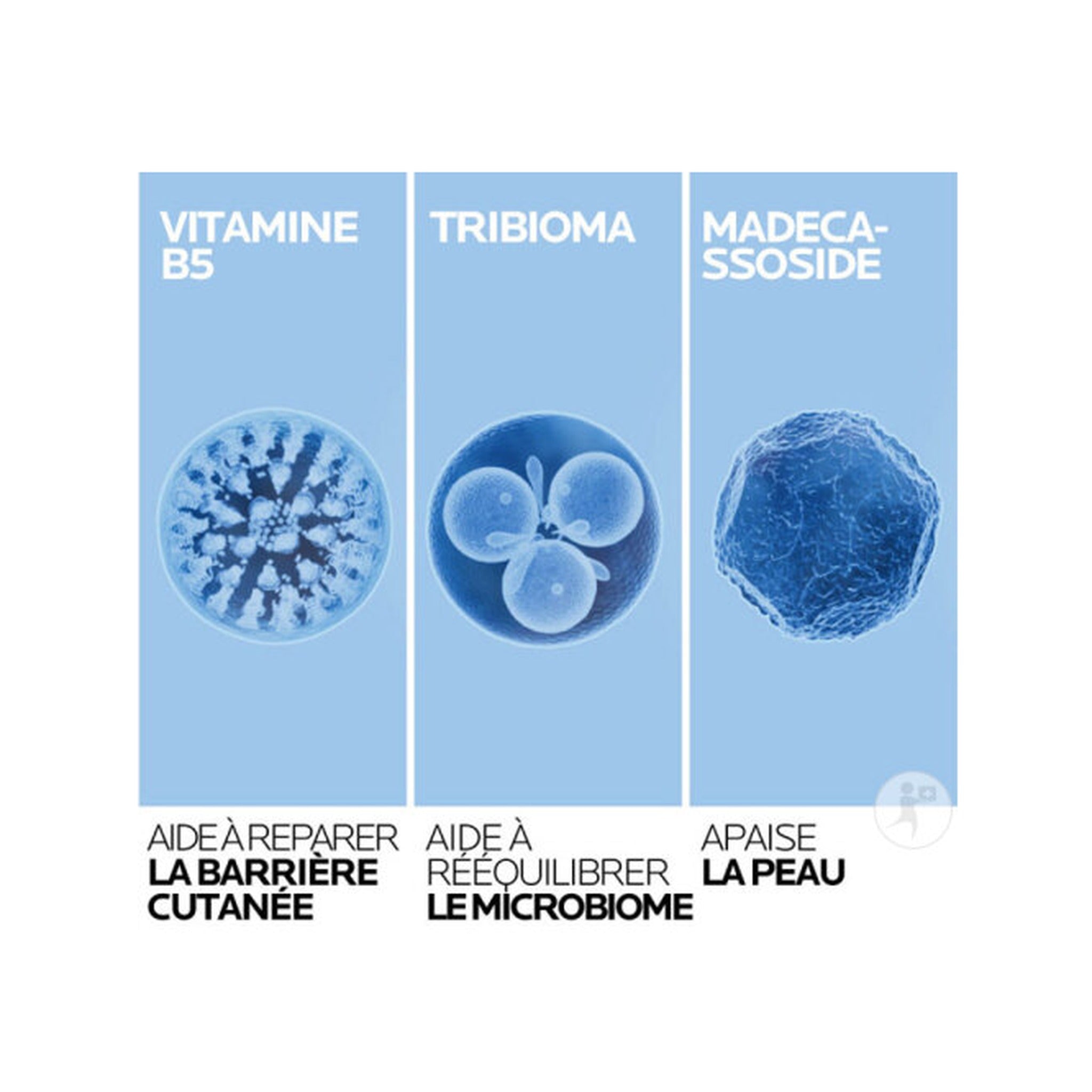 La Roche-Posay Cicaplast Baume B5+ Ultra-Réparateur Apaisant IP50 Tous Types De Peaux Tube 40ml