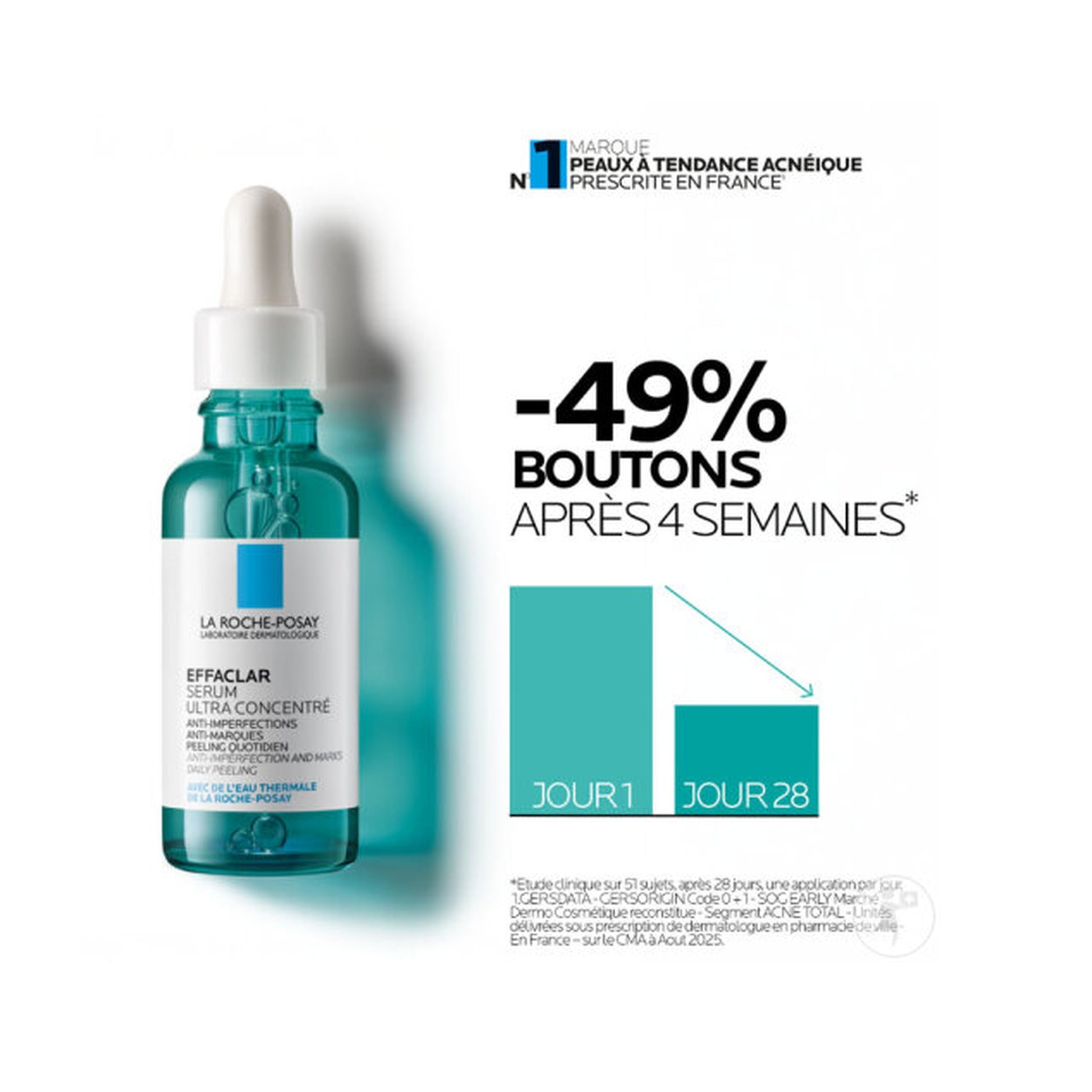 La Roche-Posay Effaclar Sérum Peeling Ultra Concentré 30ml