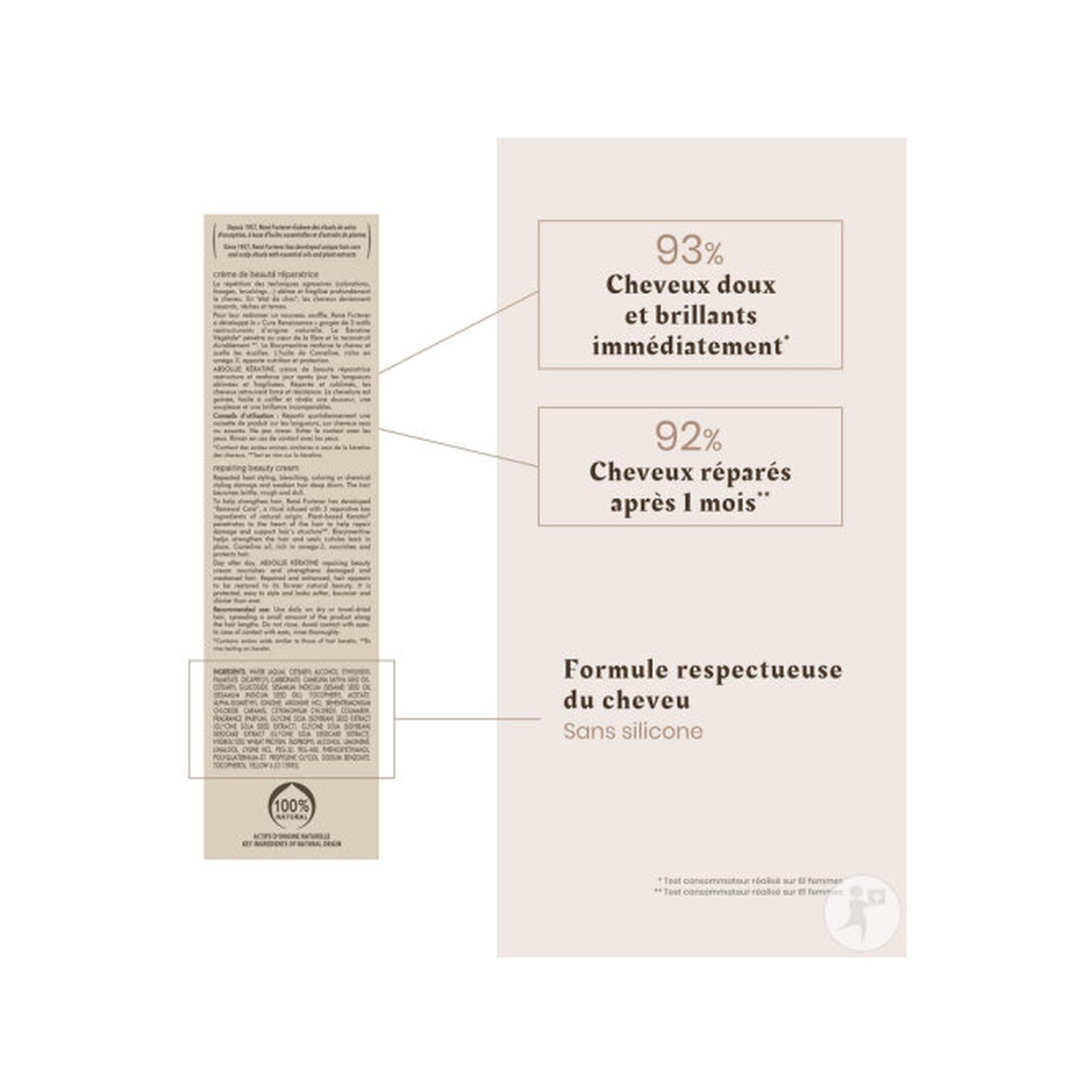 René Furterer Absolue Kératine Crème Beauté Réparatrice Cheveux Abîmés Fragilisés Sans Rinçage 100ml