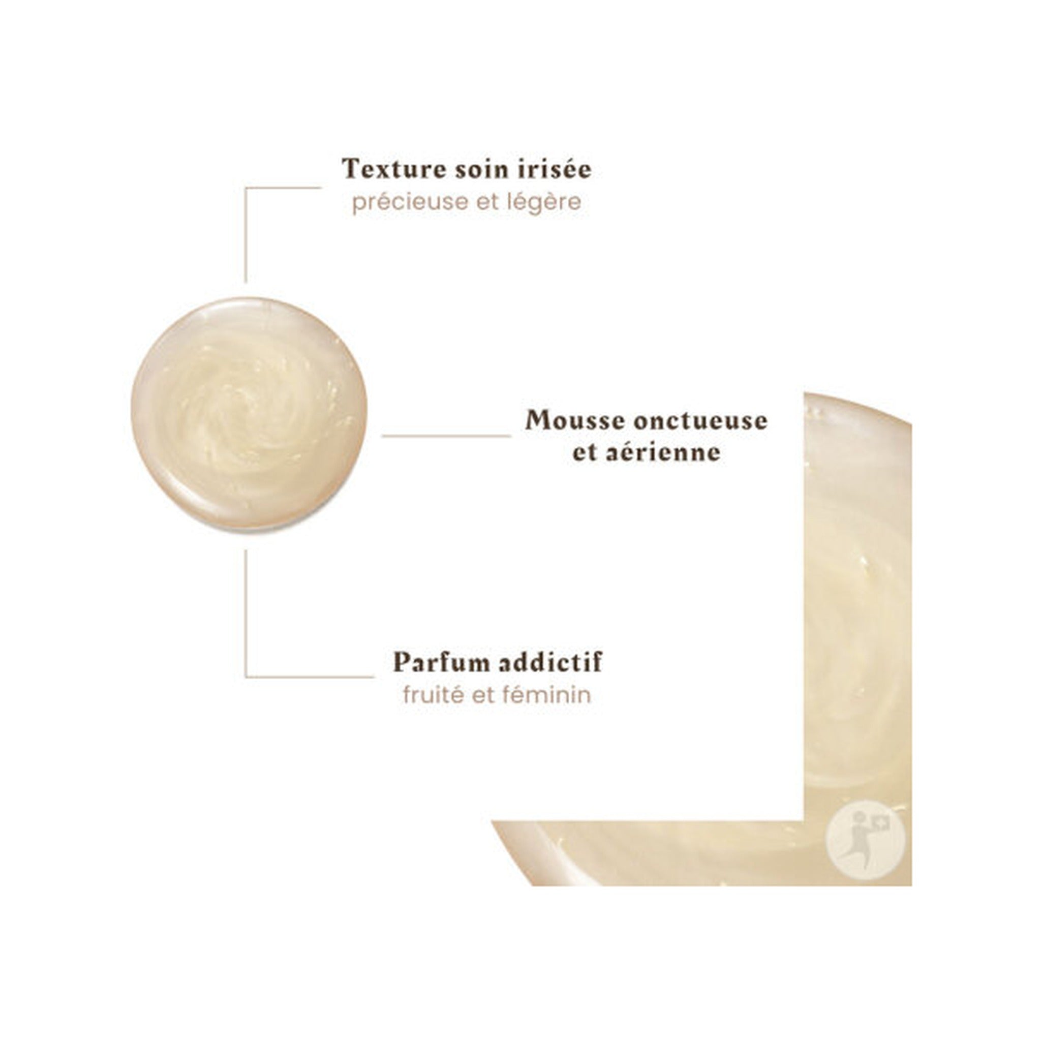 René Furterer Absolue Kératine Shampoing-Soin Réparateur Cheveux Abîmés Fragilisés 200ml
