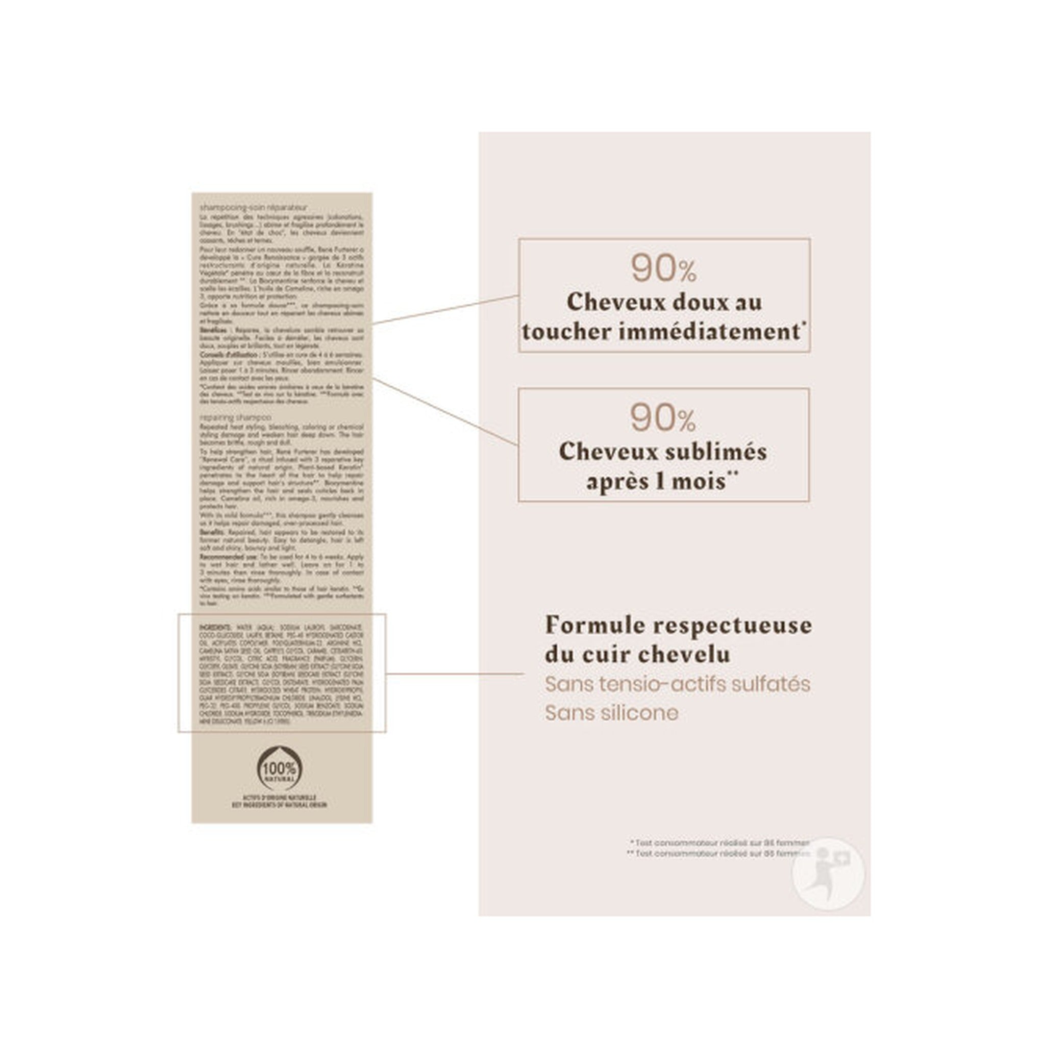 René Furterer Absolue Kératine Shampoing-Soin Réparateur Cheveux Abîmés Fragilisés 200ml