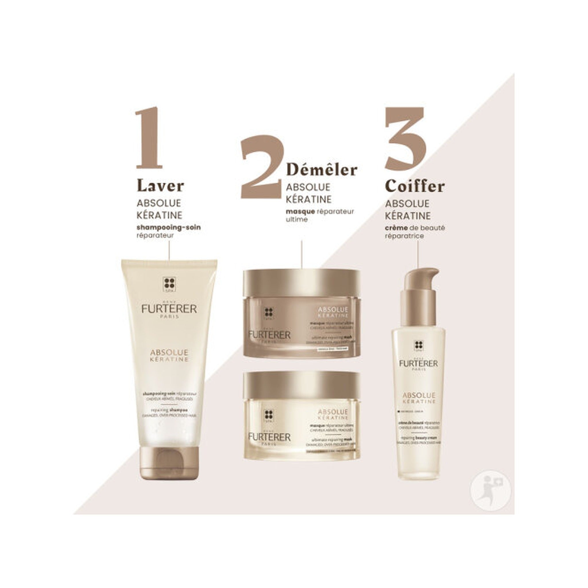 René Furterer Absolue Kératine Shampoing-Soin Réparateur Cheveux Abîmés Fragilisés 200ml