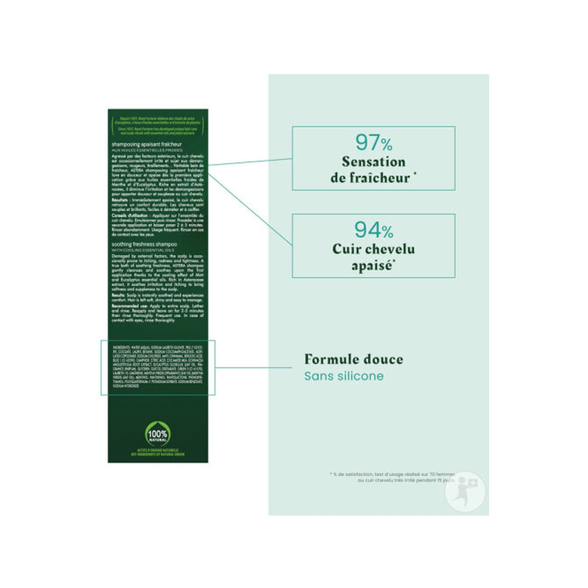 René Furterer Astera Fresh Shampoing Apaisant Fraîcheur Cuir Chevelu Irrité 200ml