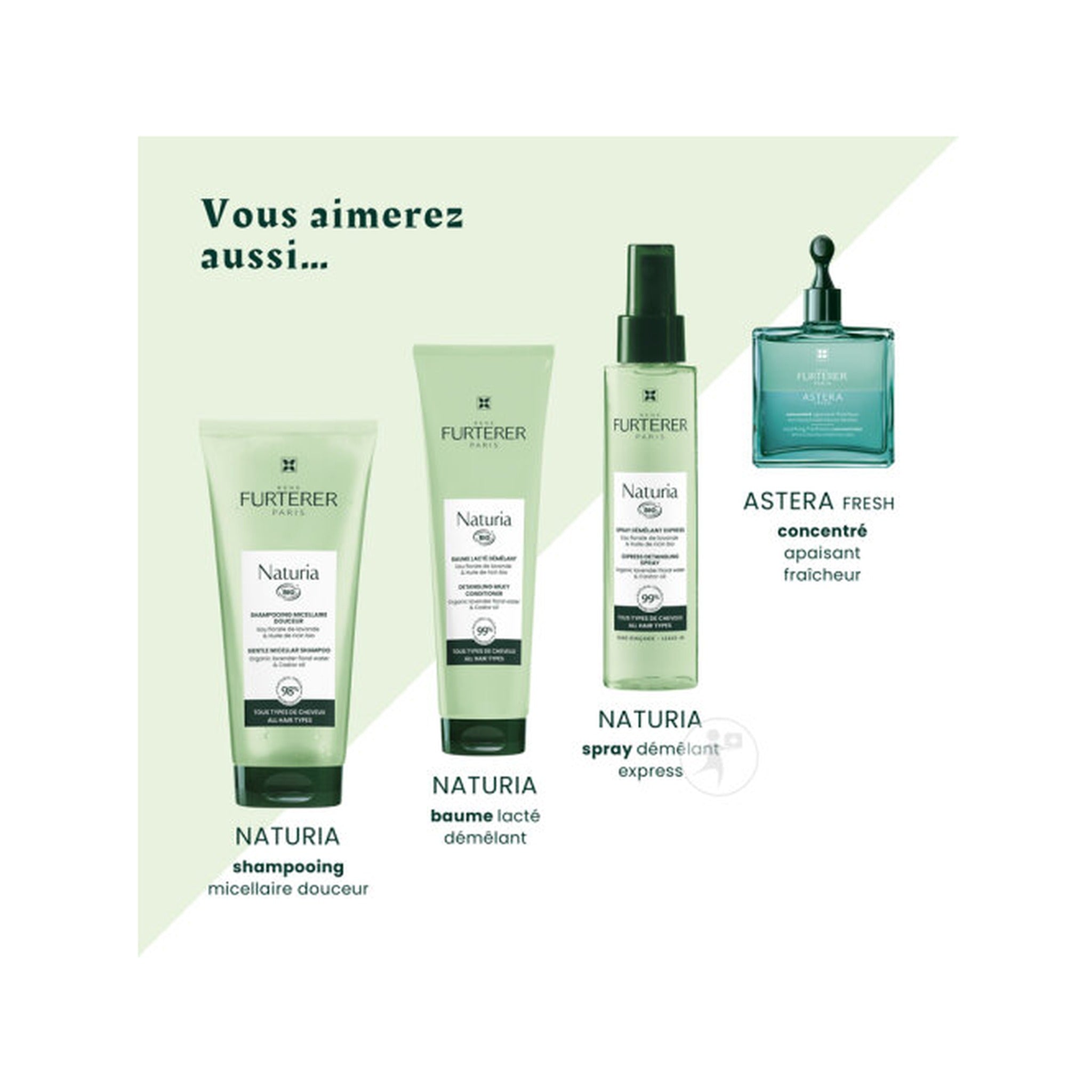 René Furterer Naturia Shampoing Sec Invisible Tous Types De Cheveux 200ml